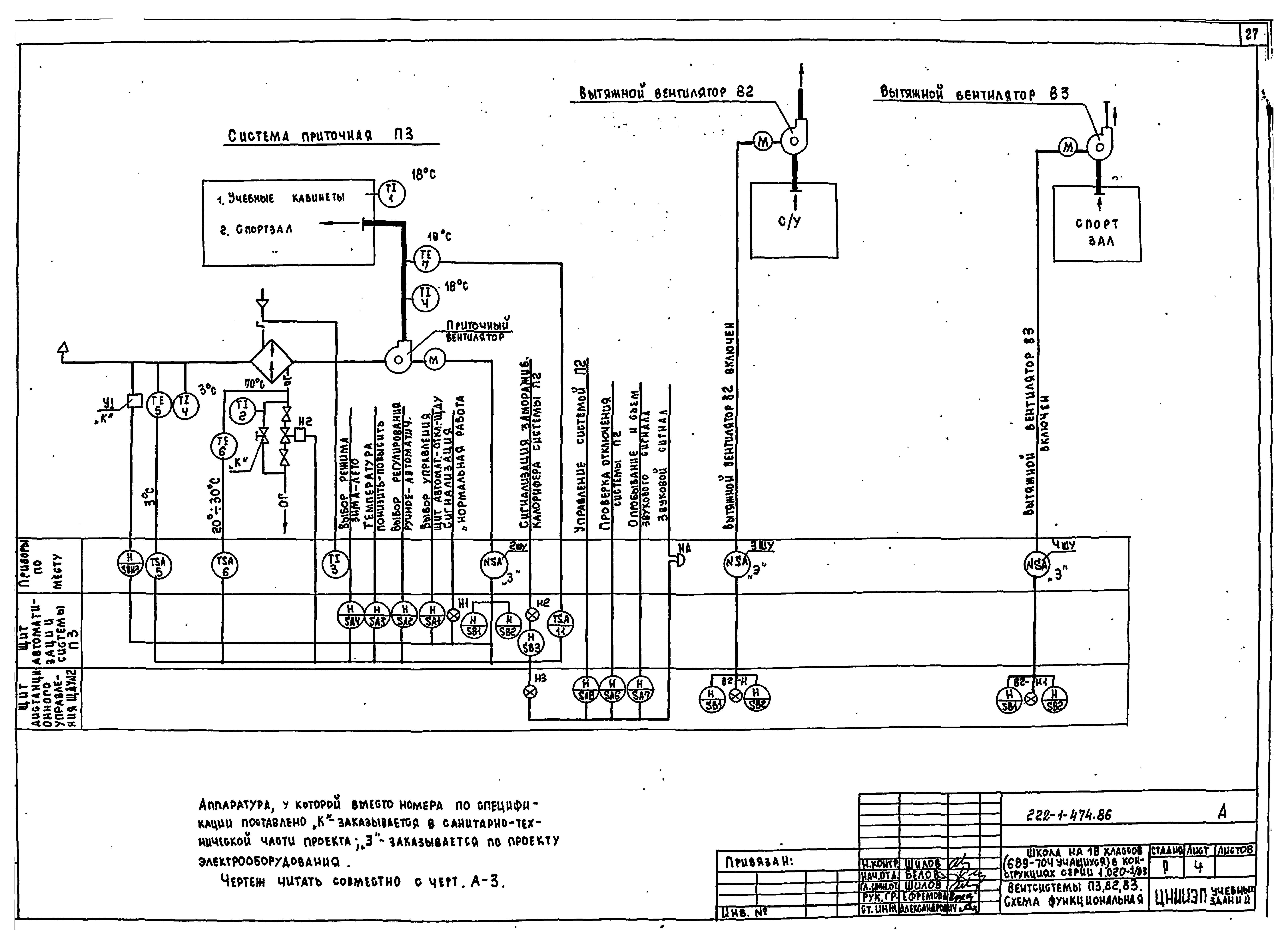 Типовой проект 222-1-474.86