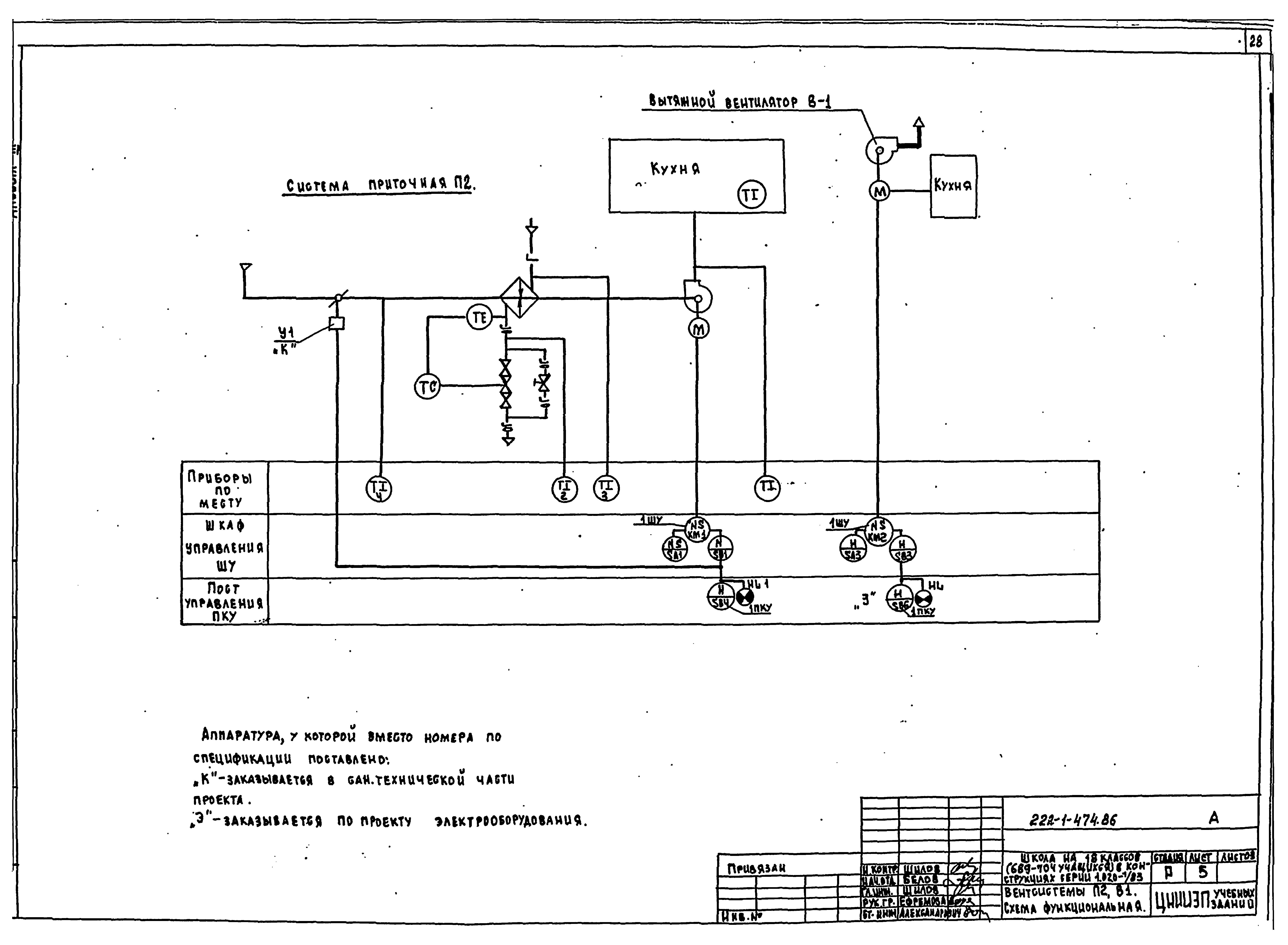 Типовой проект 222-1-474.86