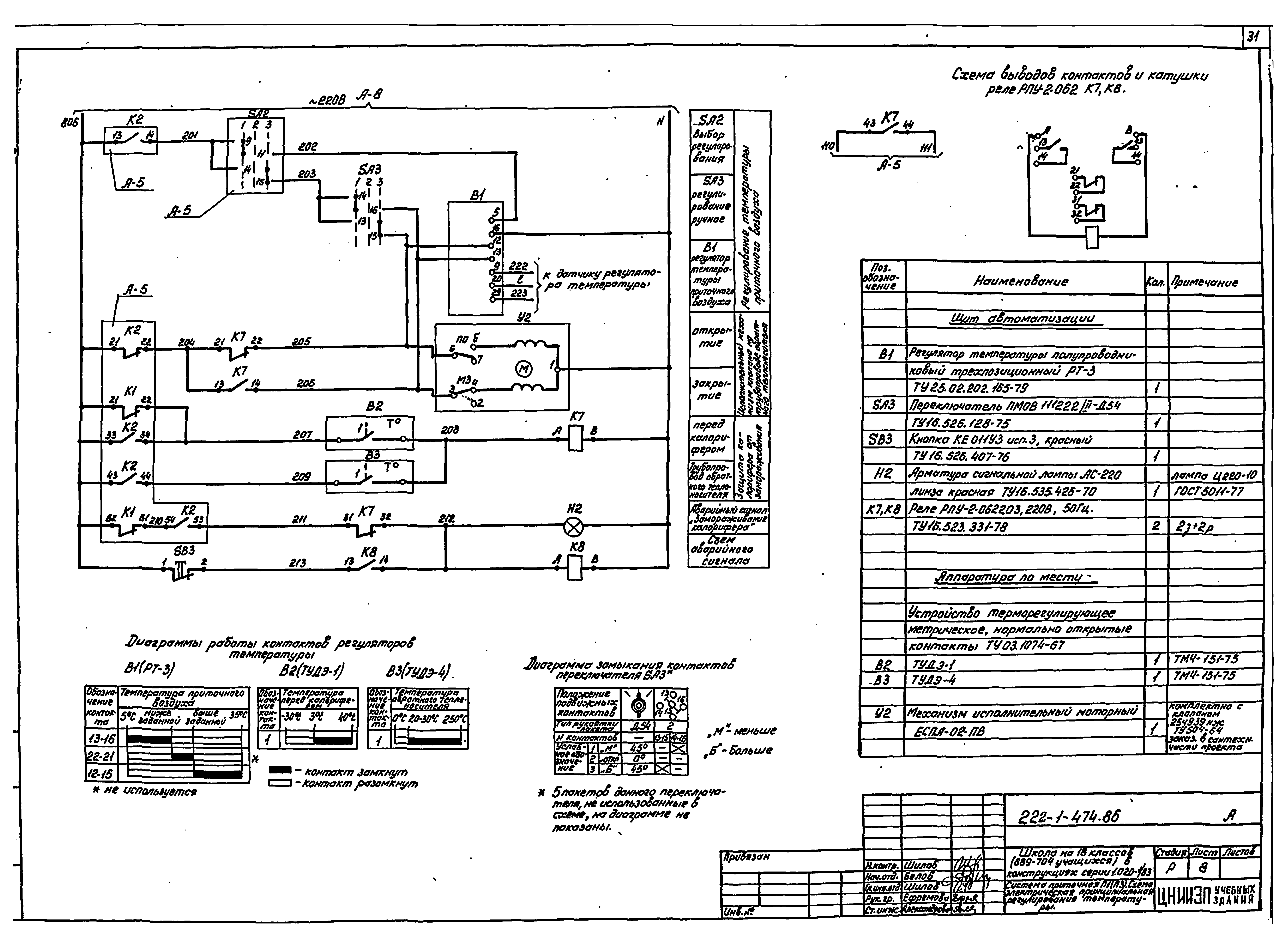 Типовой проект 222-1-474.86