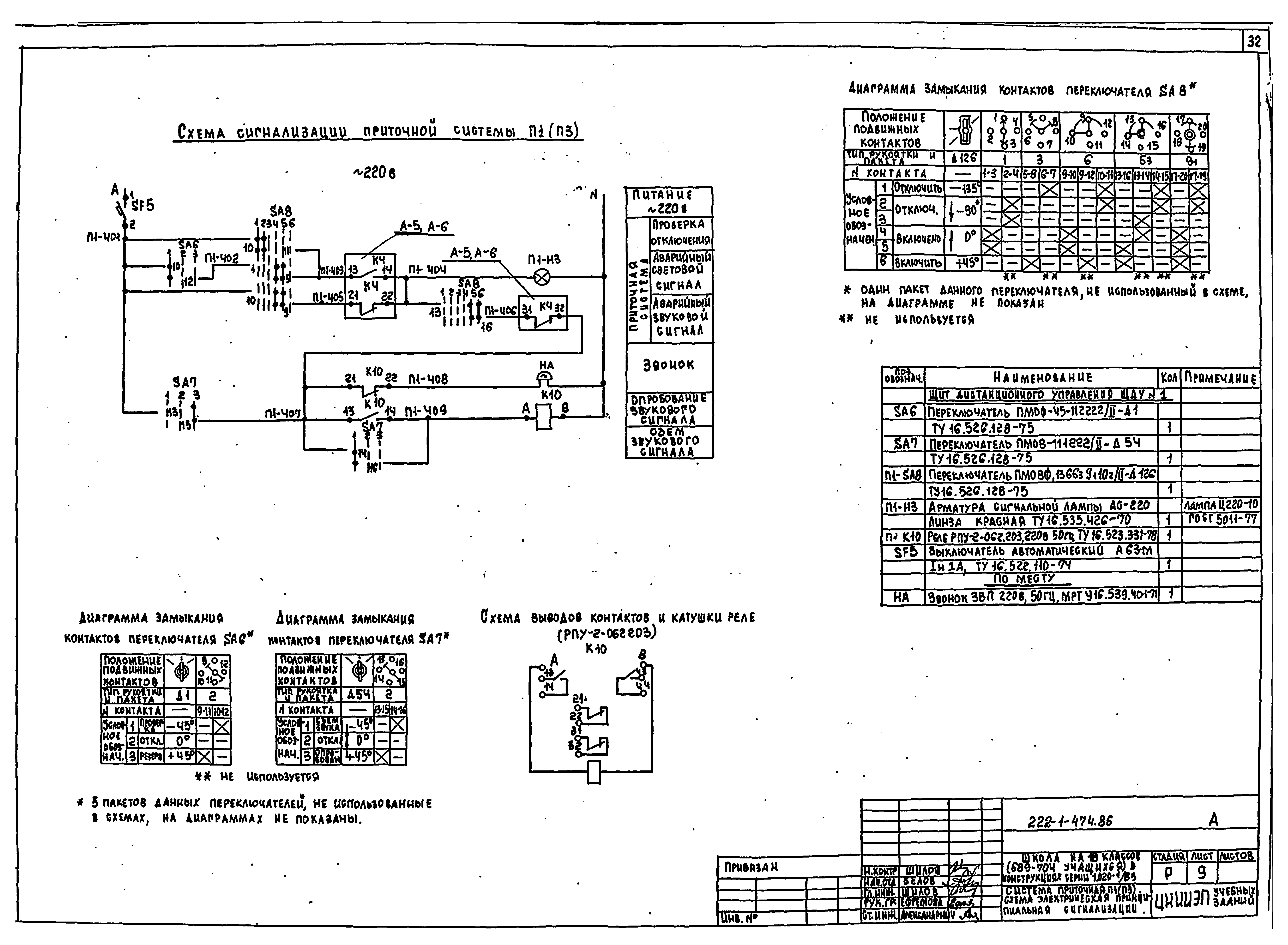 Типовой проект 222-1-474.86