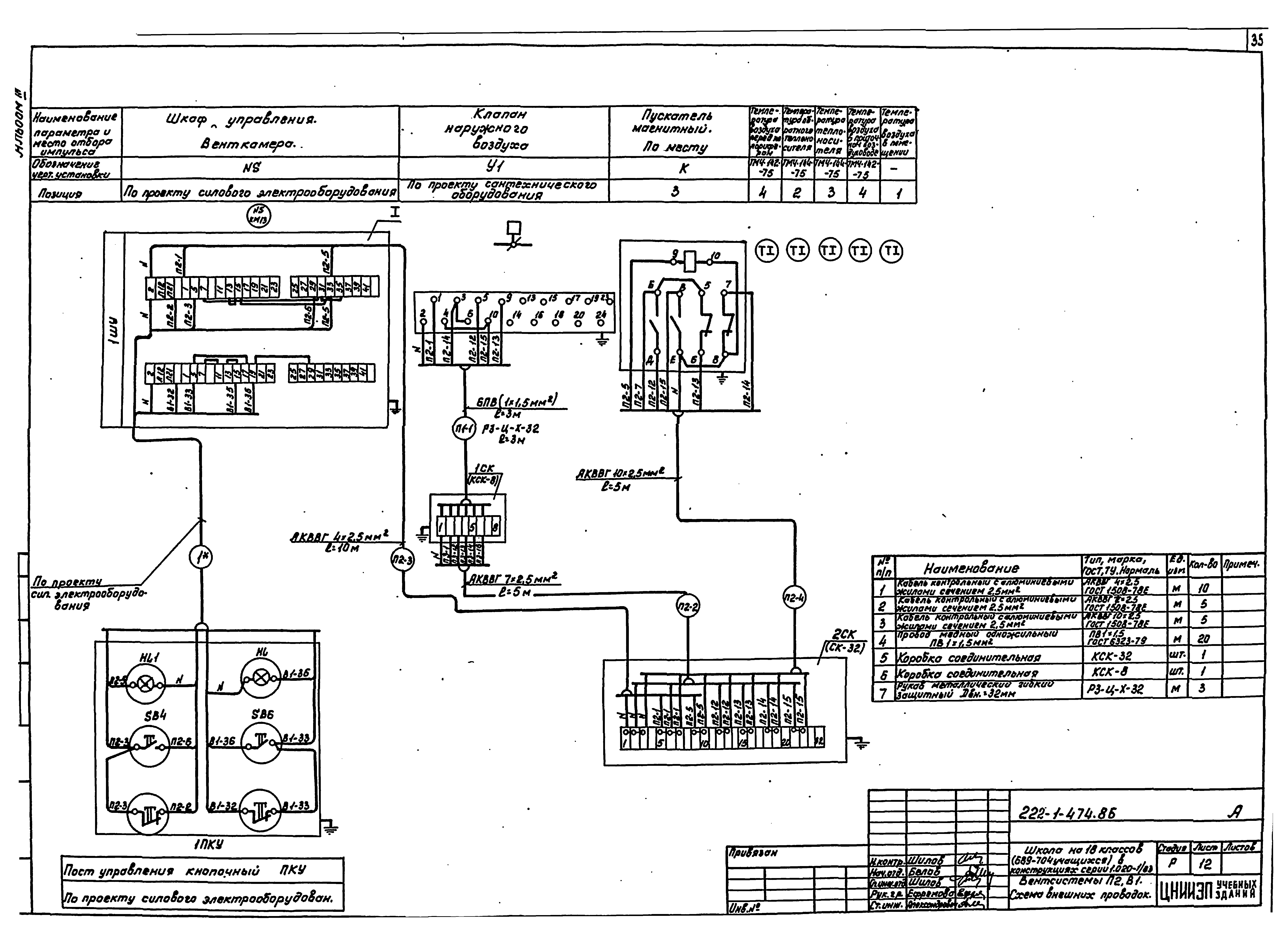 Типовой проект 222-1-474.86