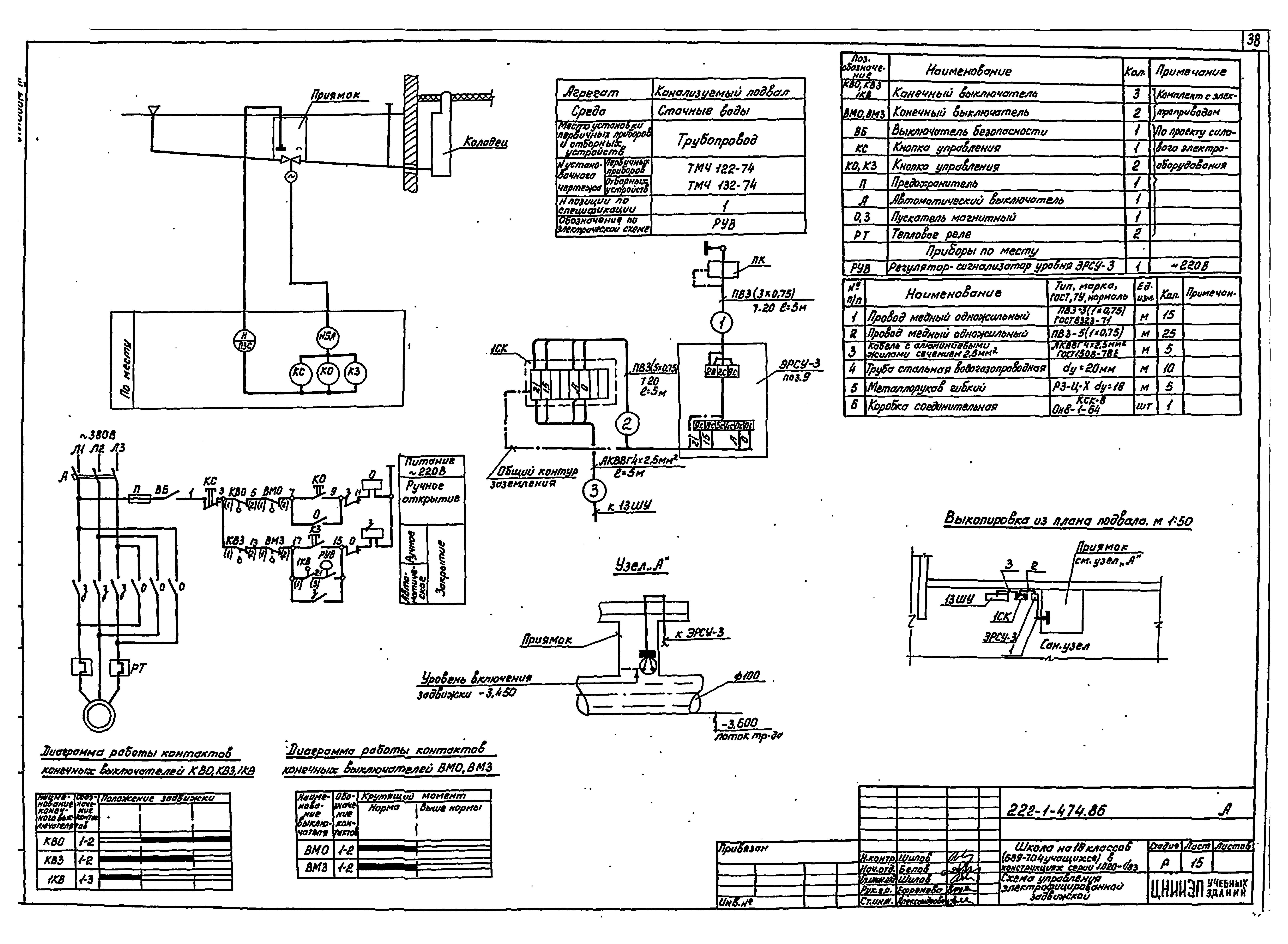Типовой проект 222-1-474.86