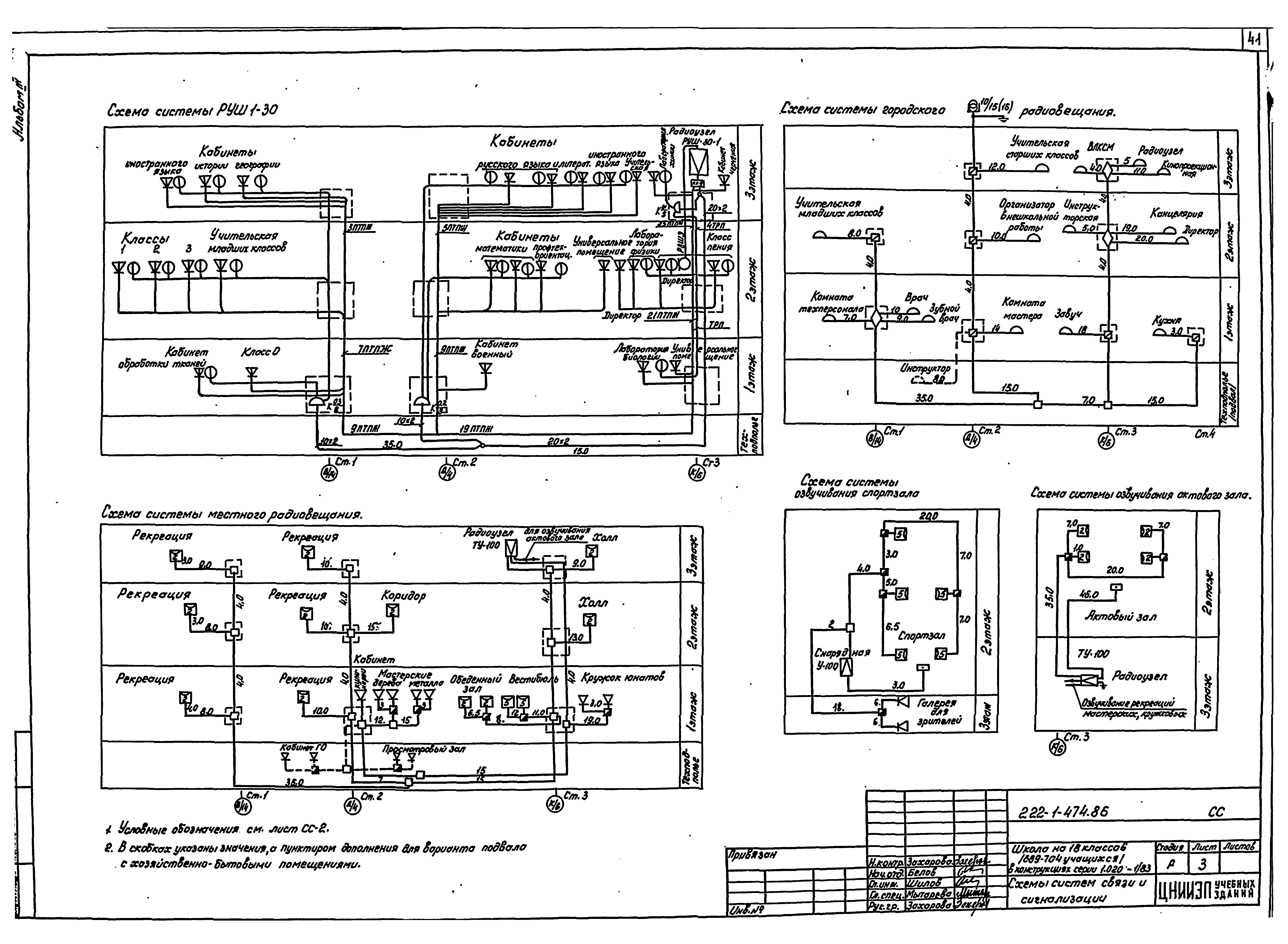 Типовой проект 222-1-474.86
