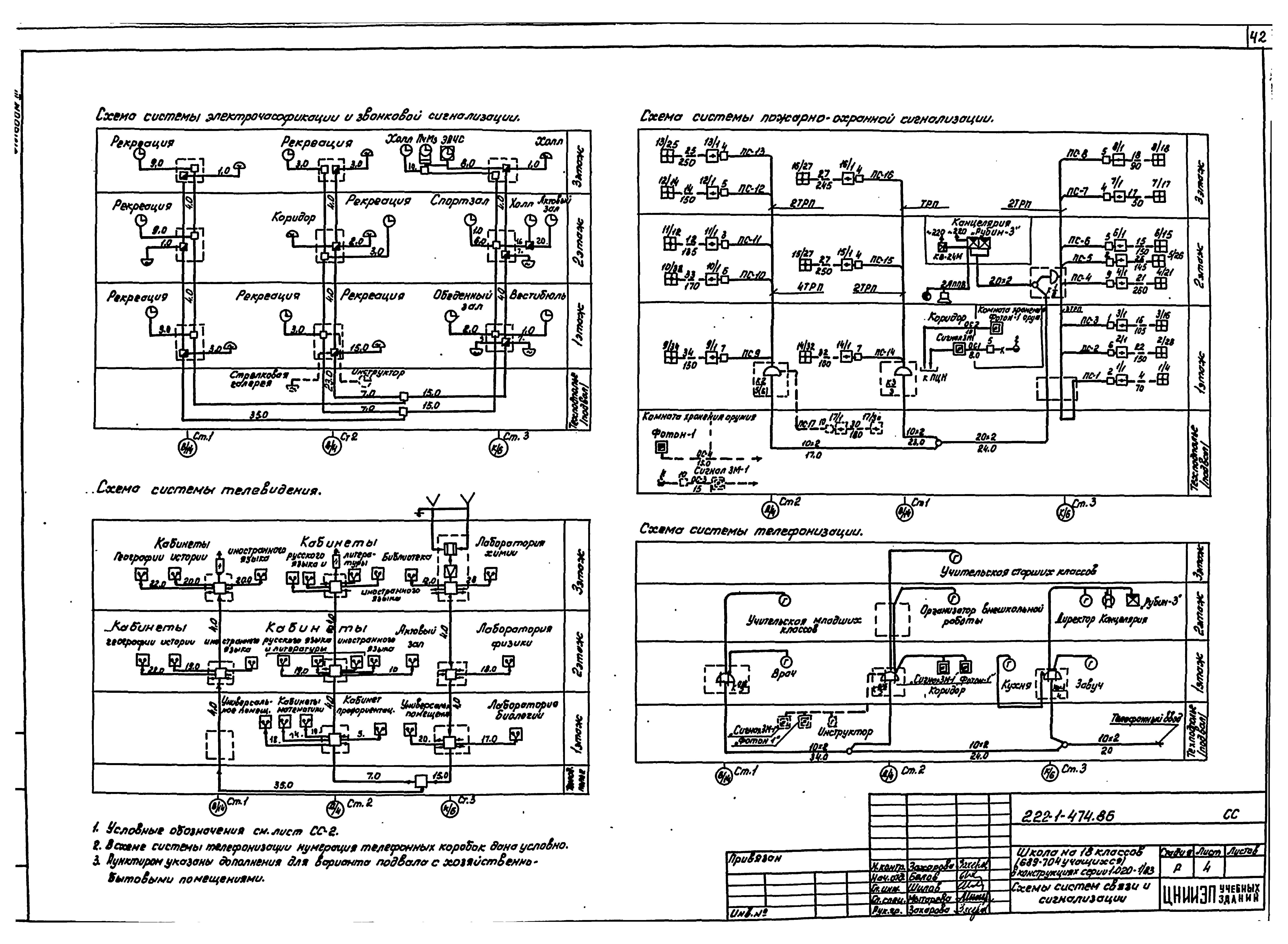 Типовой проект 222-1-474.86