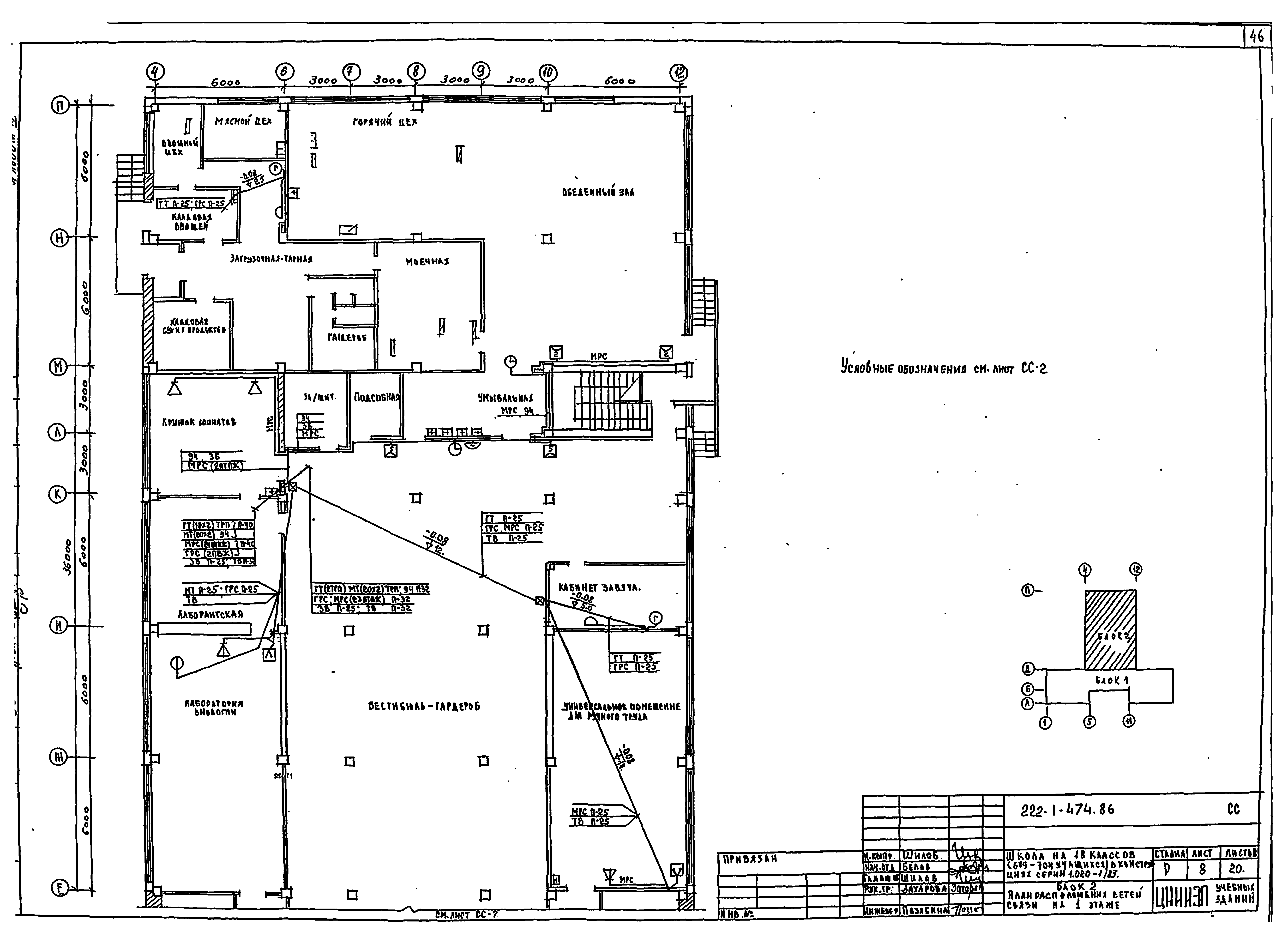 Типовой проект 222-1-474.86