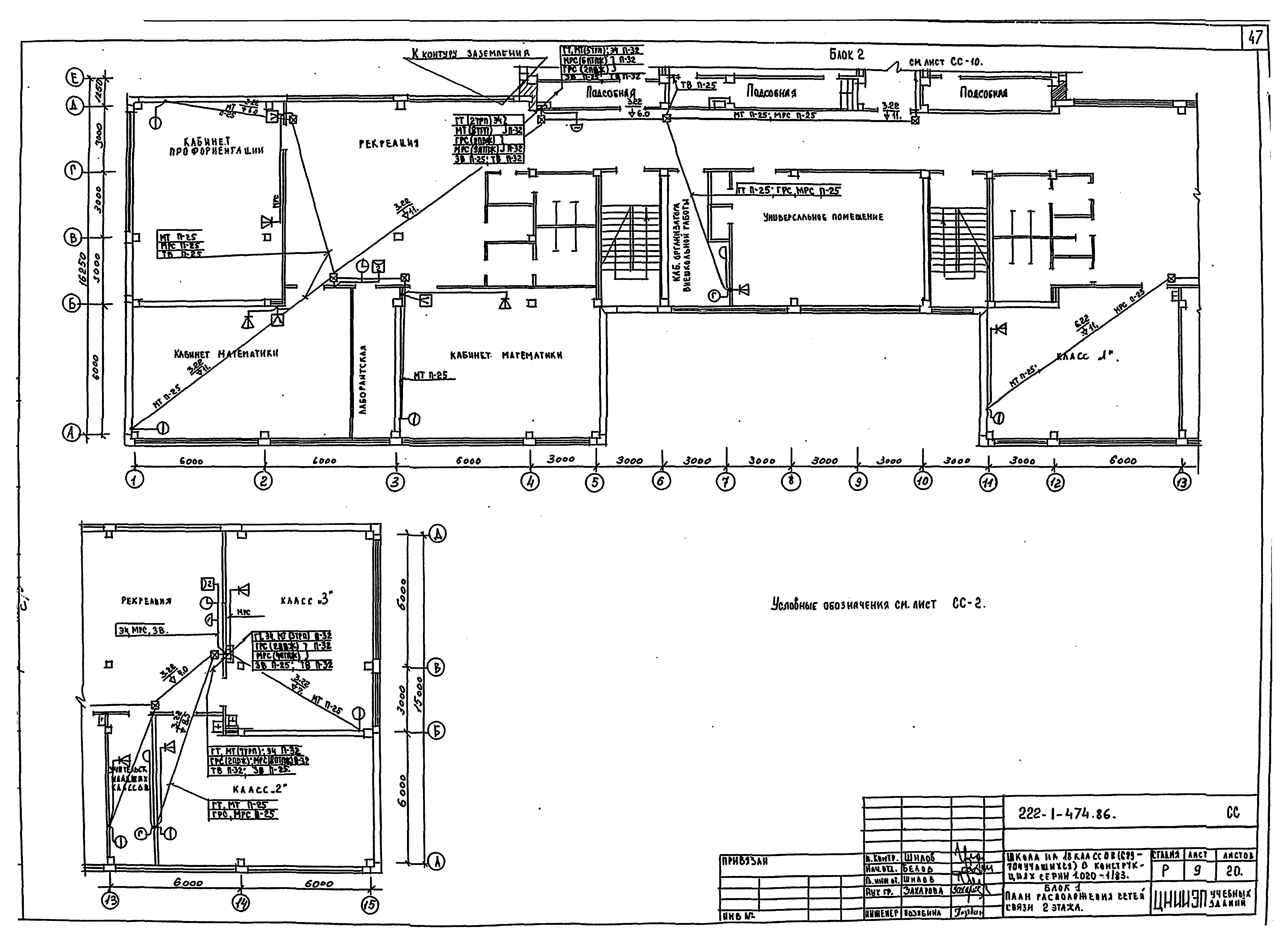 Типовой проект 222-1-474.86