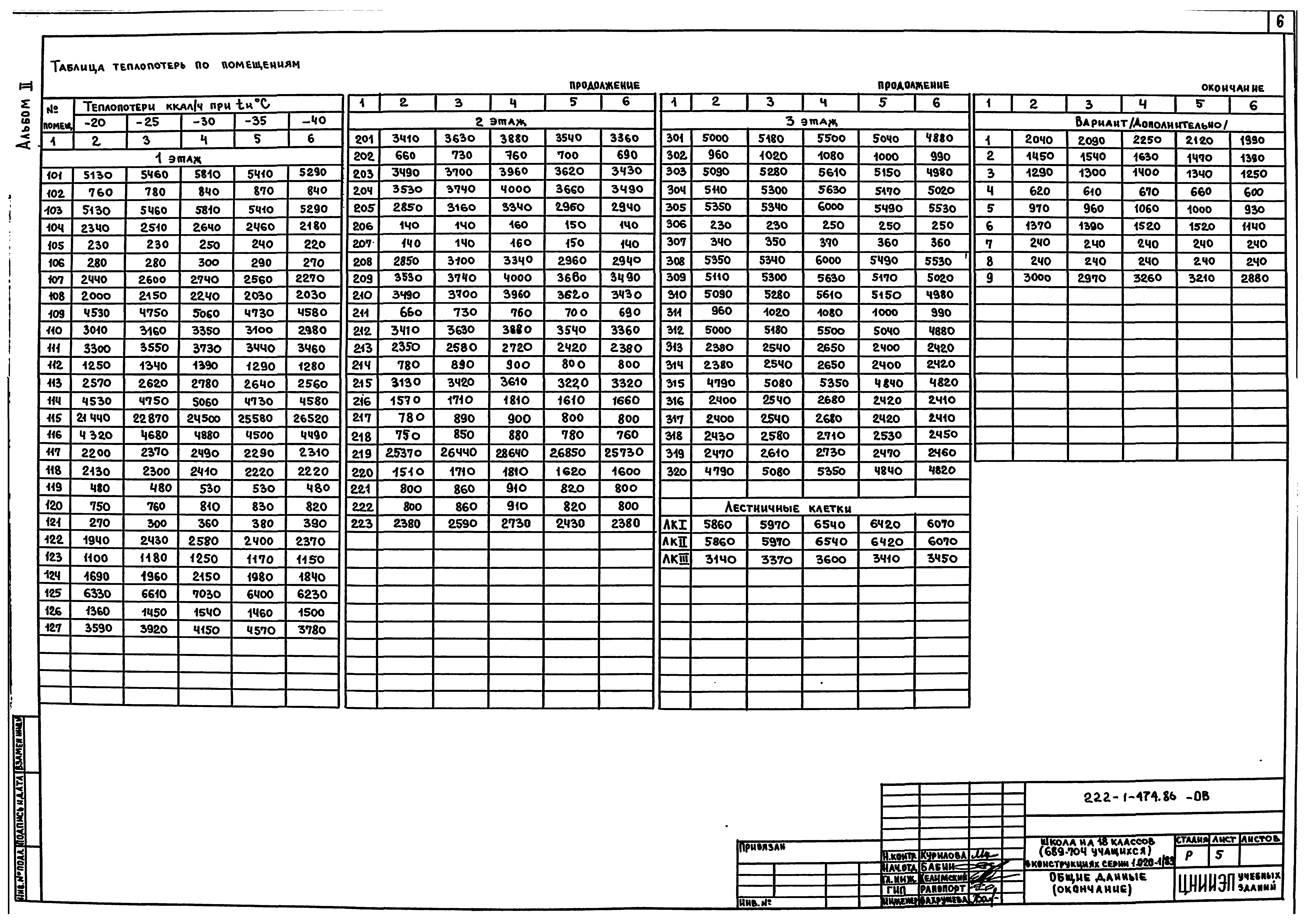 Типовой проект 222-1-474.86