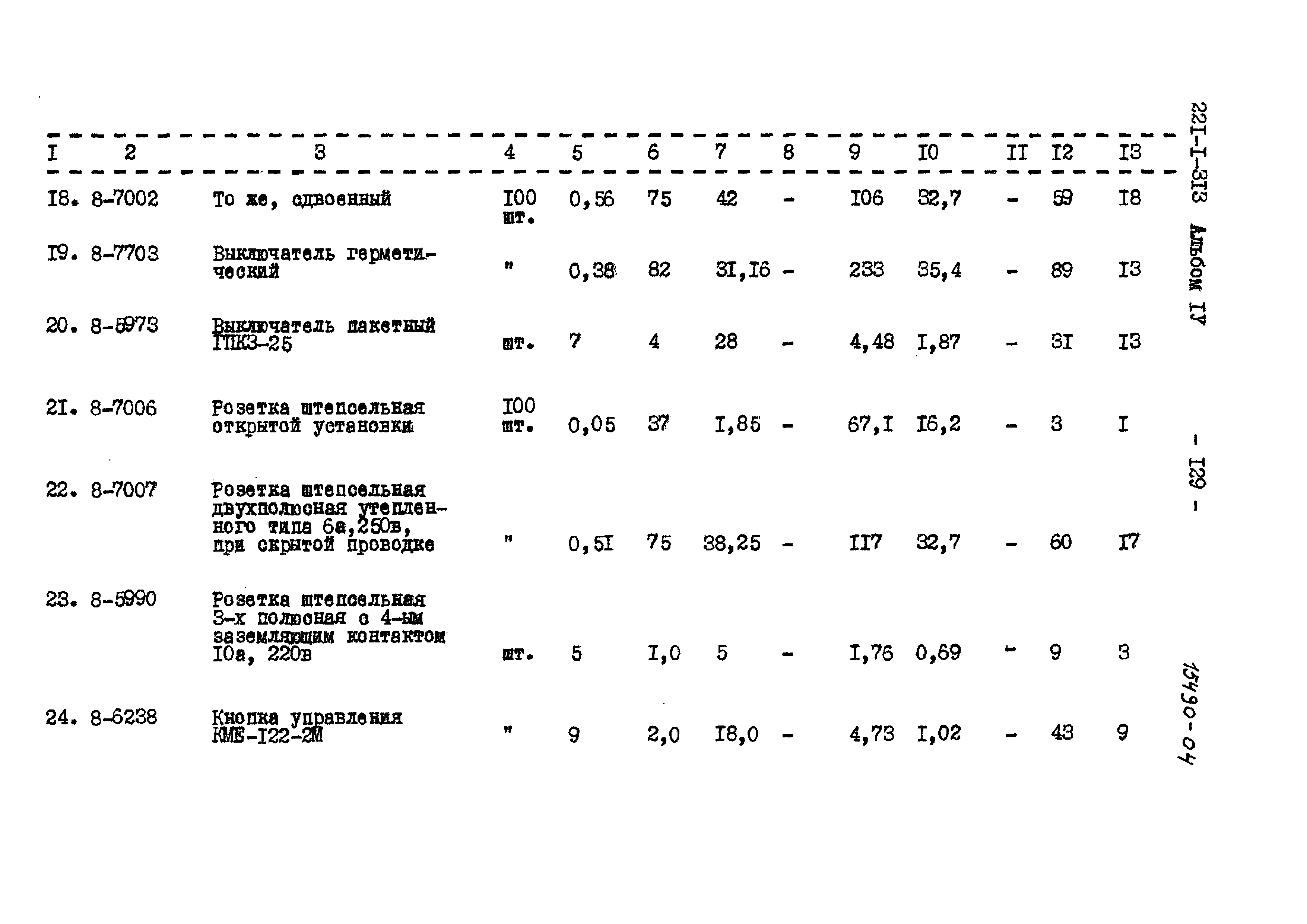 Типовой проект 221-1-313