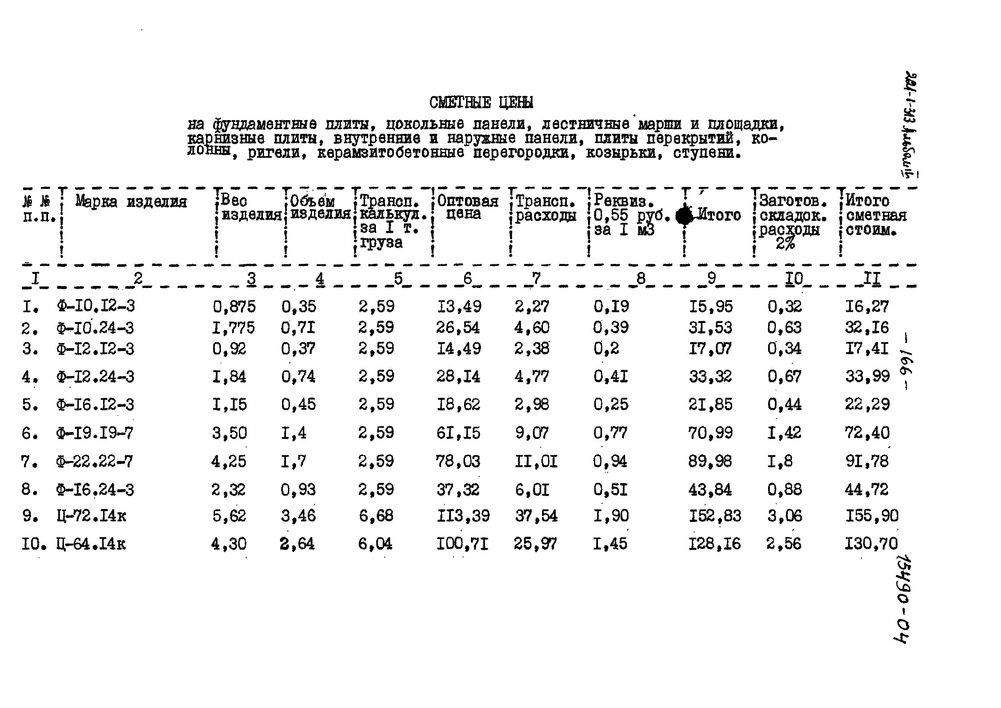 Типовой проект 221-1-313