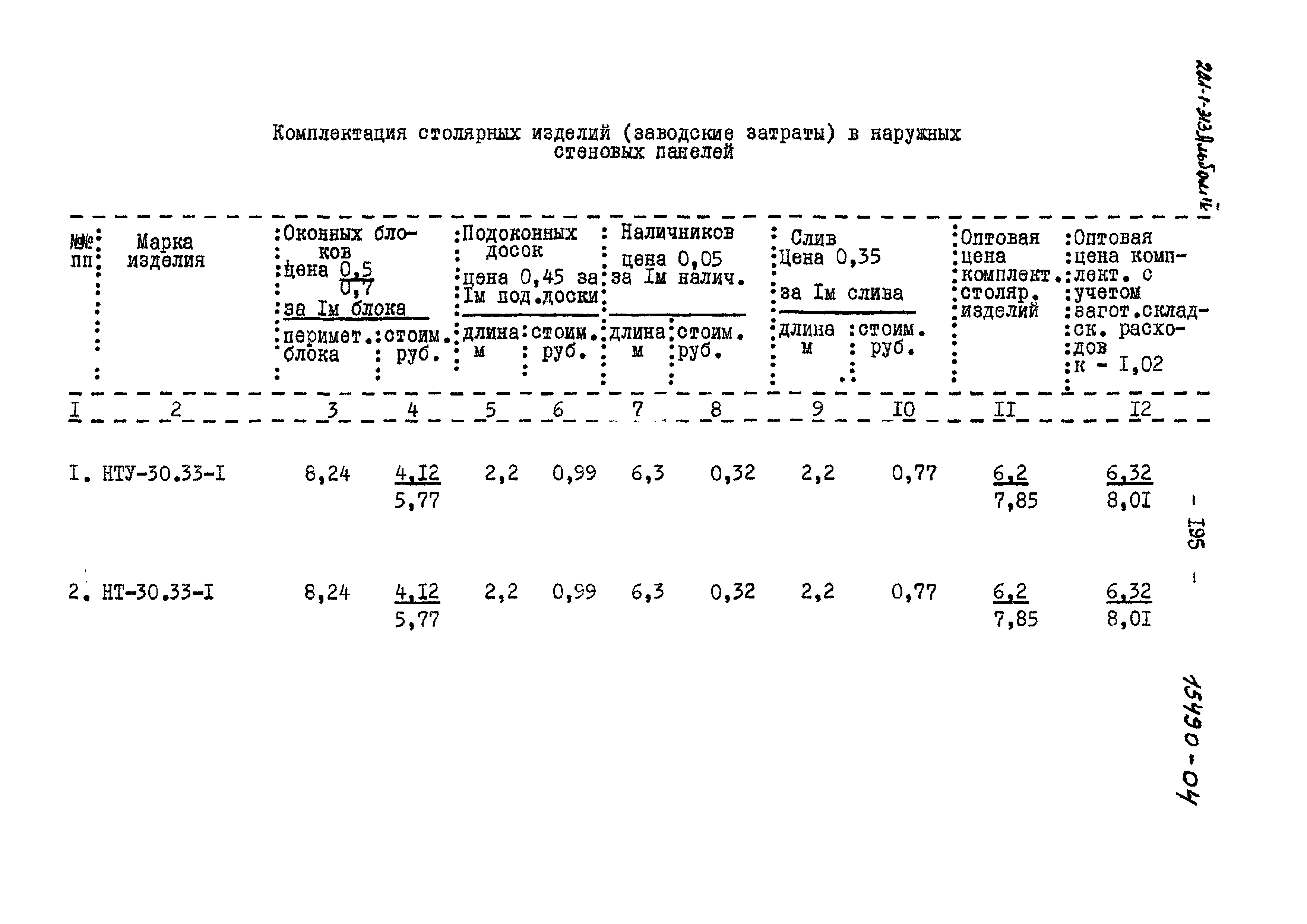 Типовой проект 221-1-313