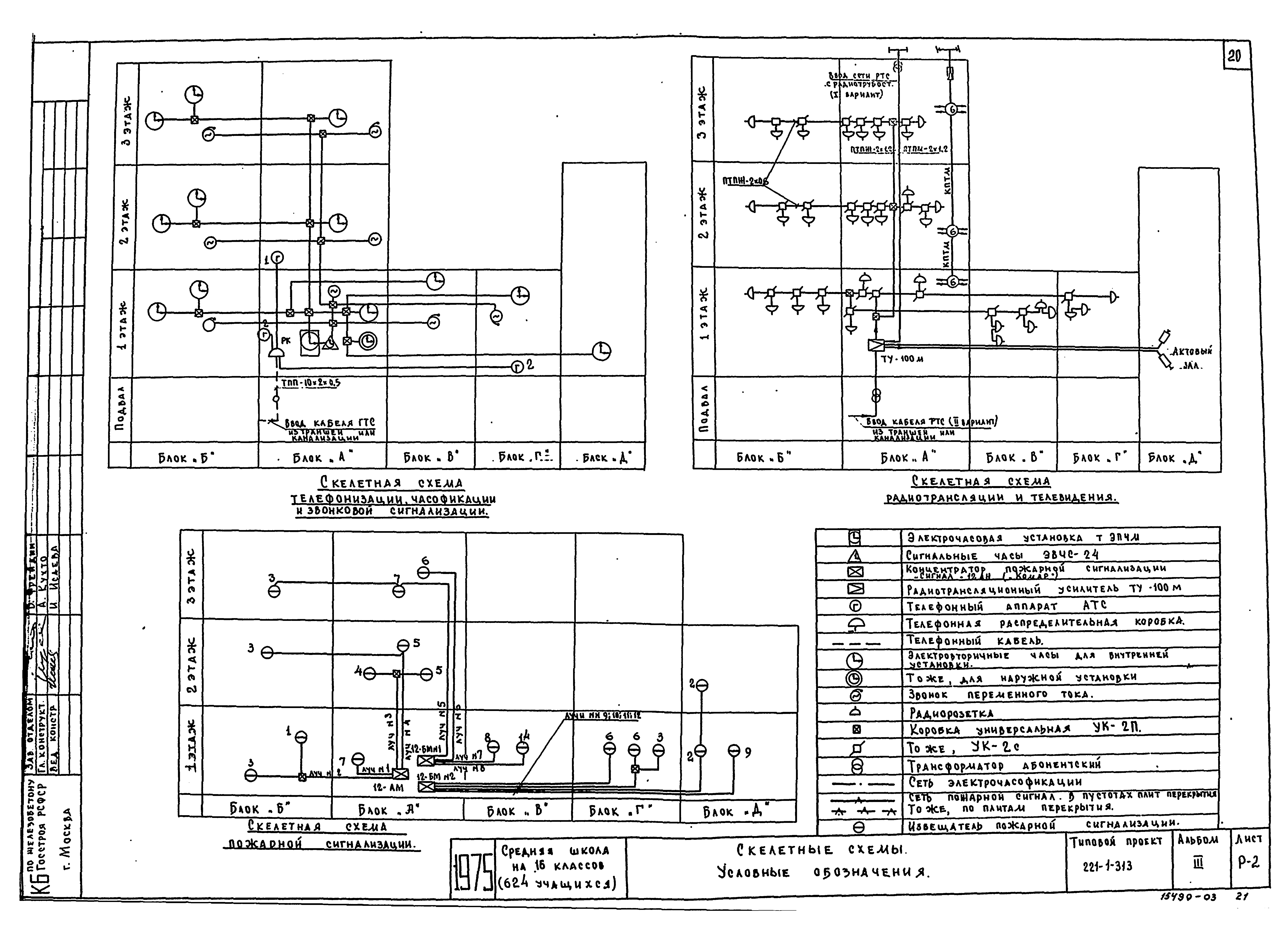 Типовой проект 221-1-313