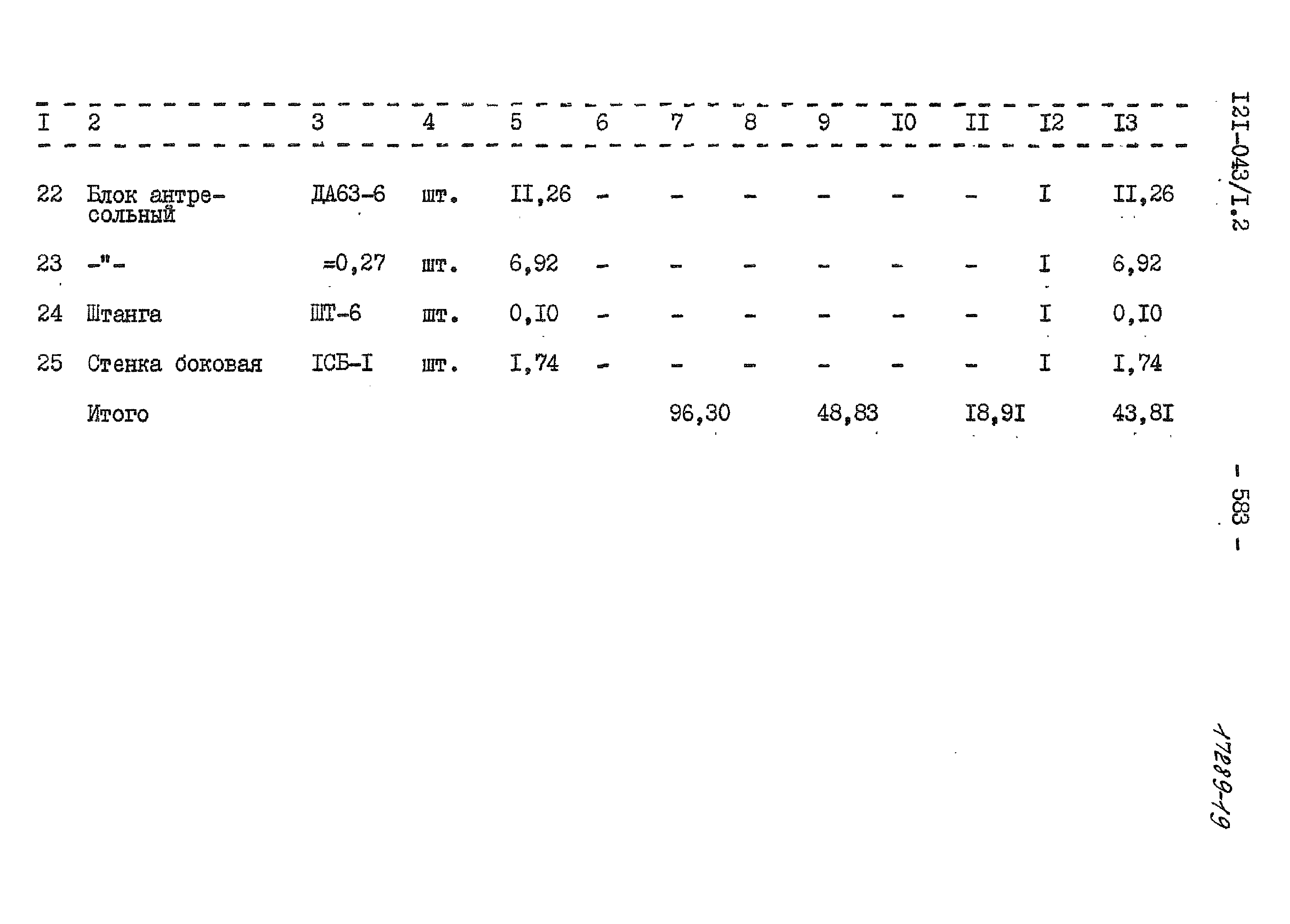 Типовой проект 121-043/1.2