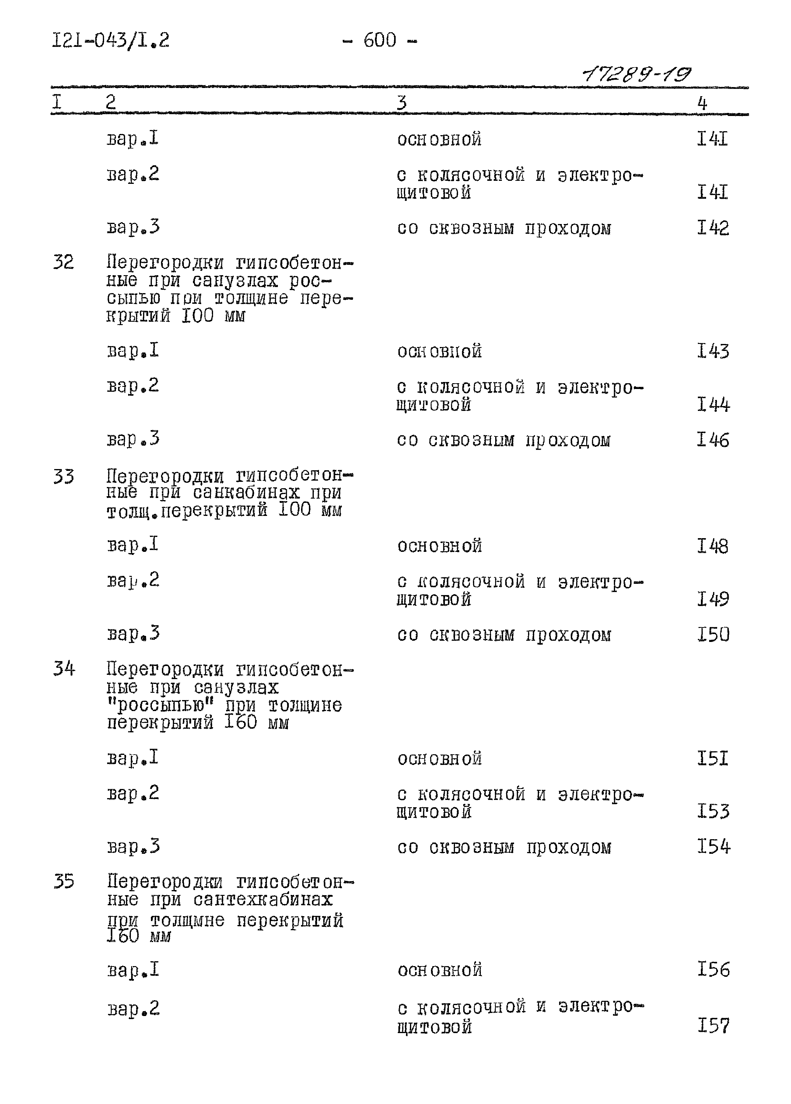 Типовой проект 121-043/1.2