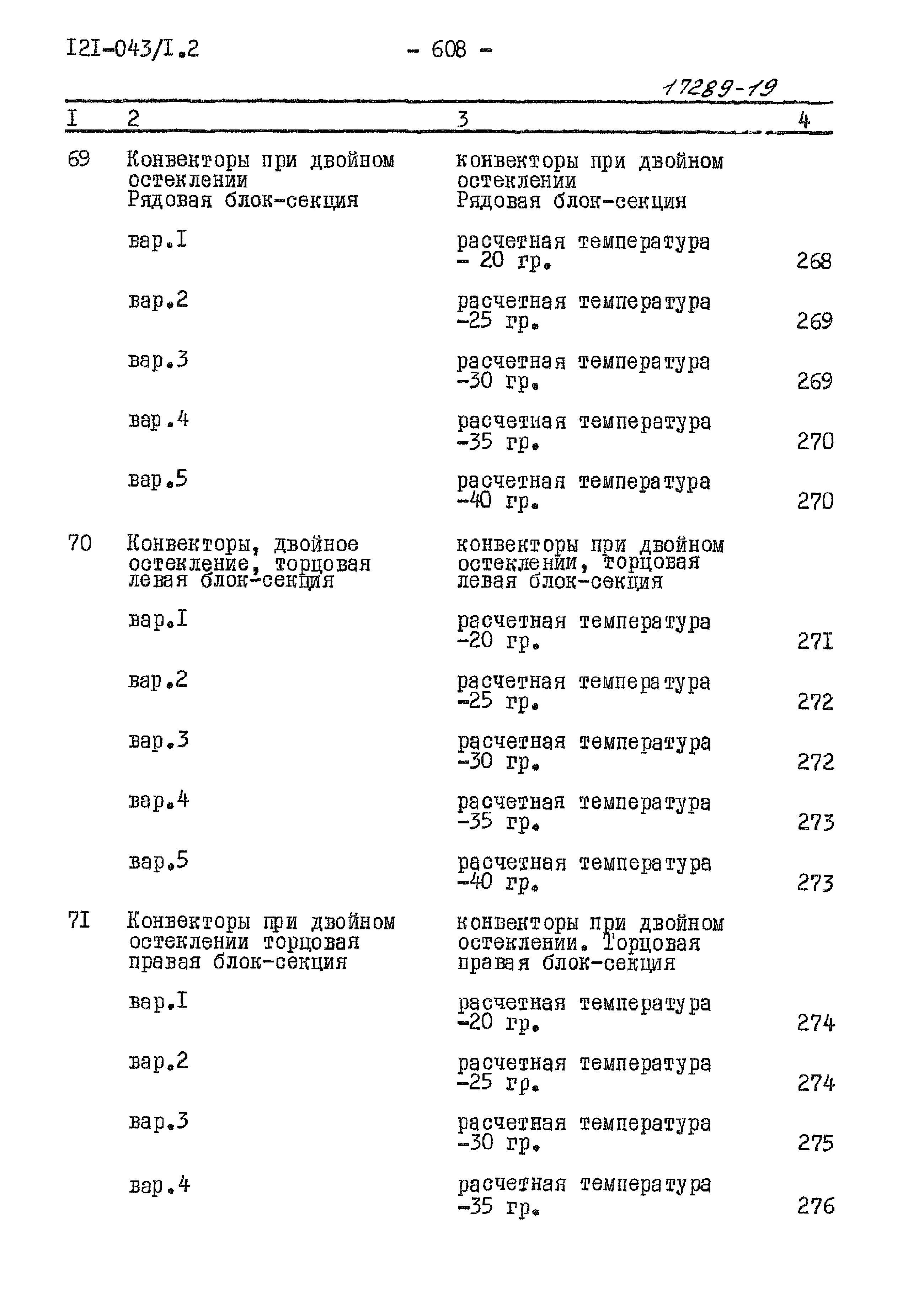 Типовой проект 121-043/1.2