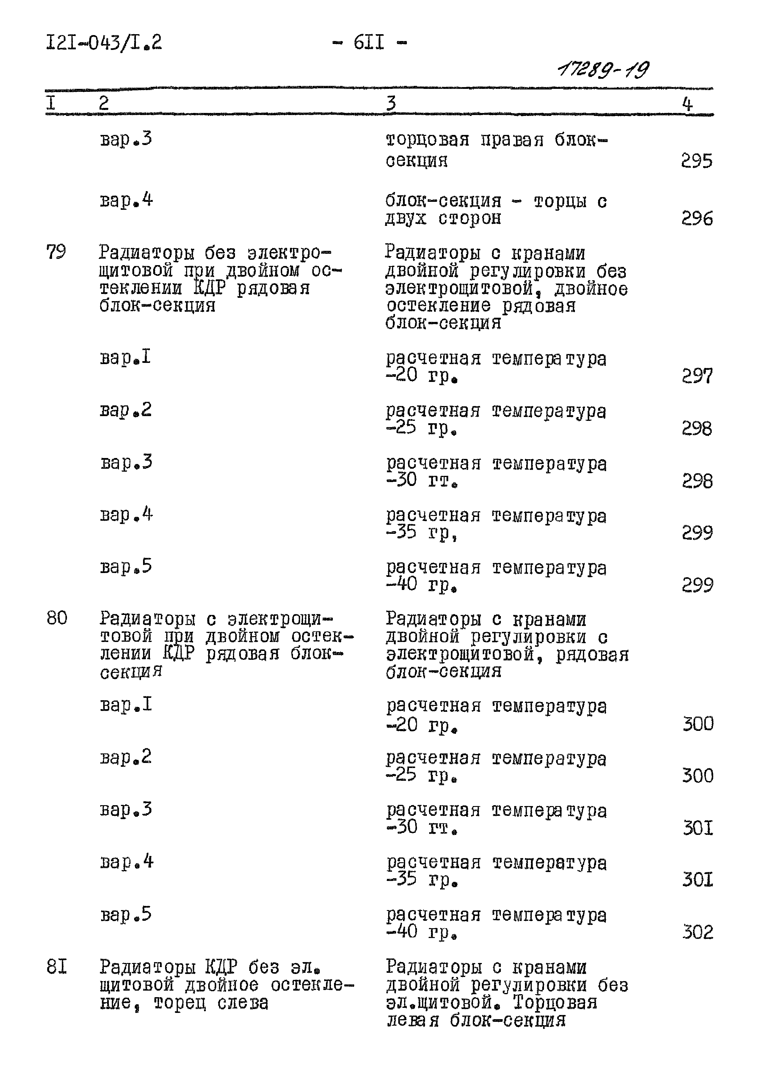 Типовой проект 121-043/1.2