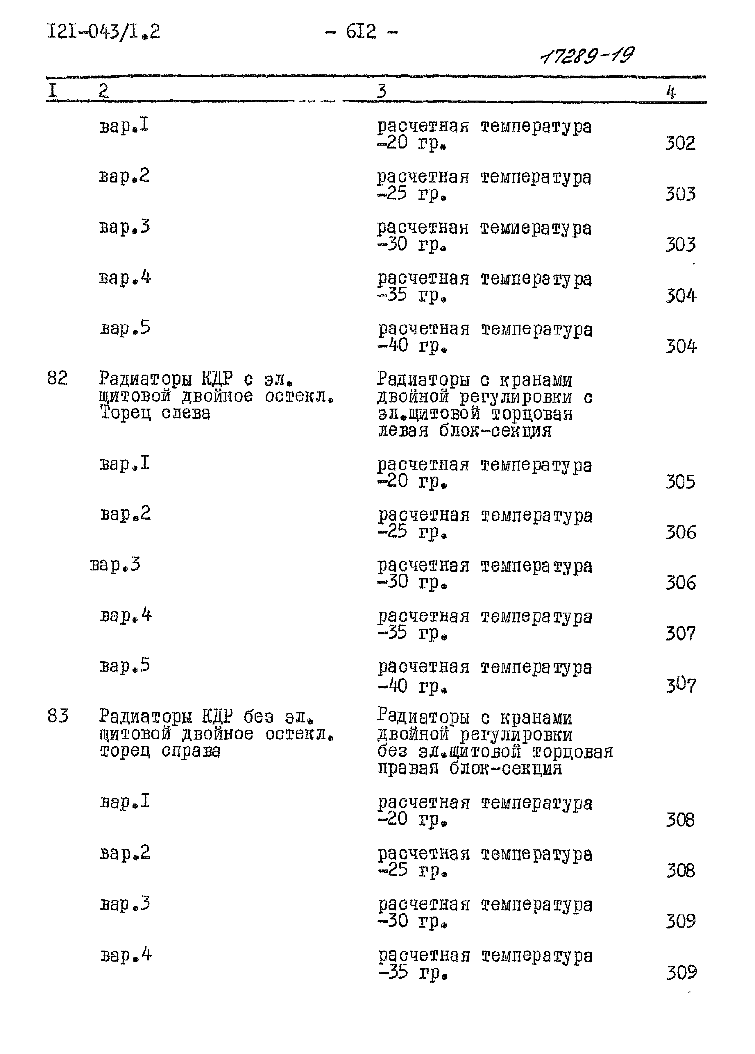 Типовой проект 121-043/1.2