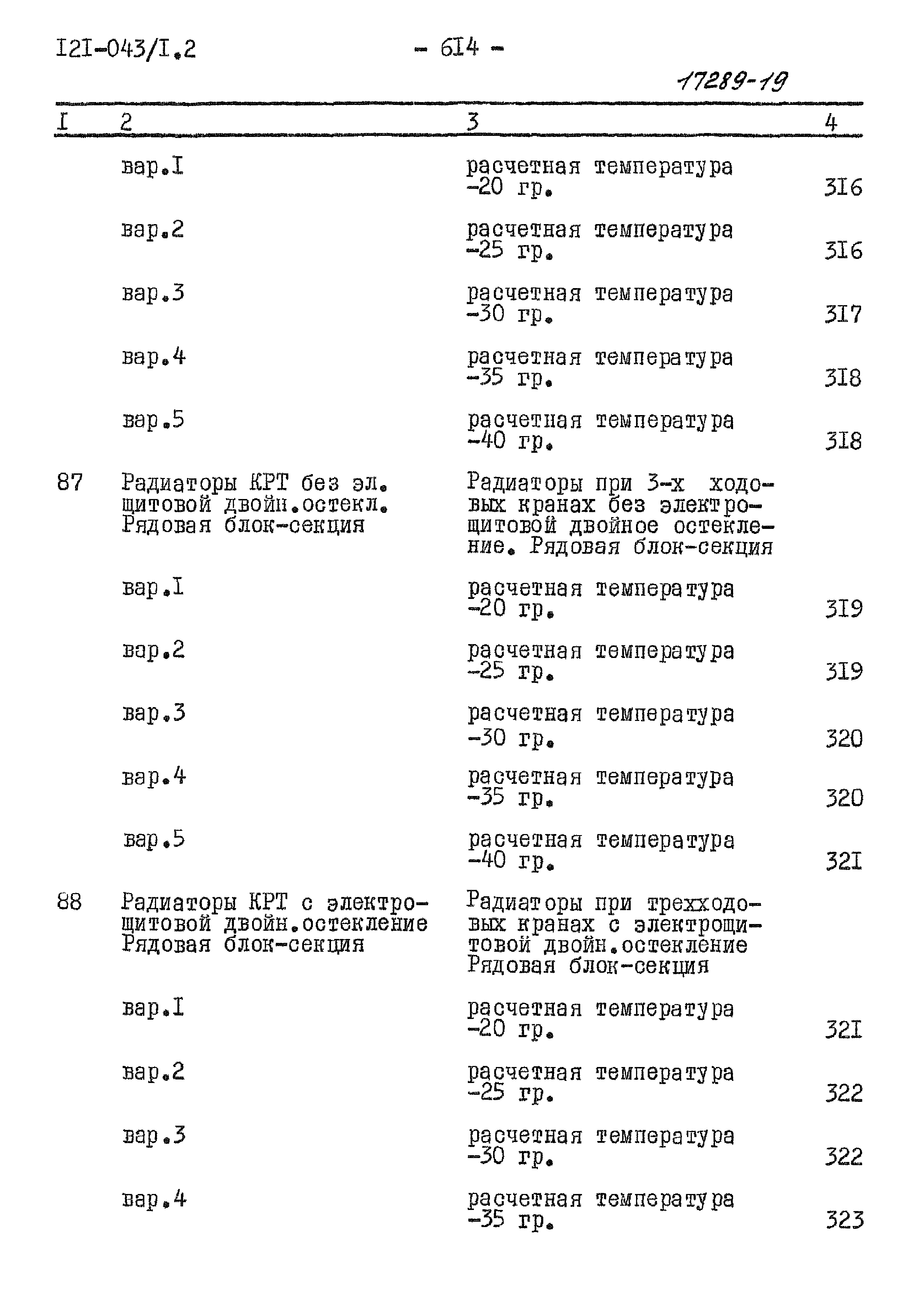 Типовой проект 121-043/1.2