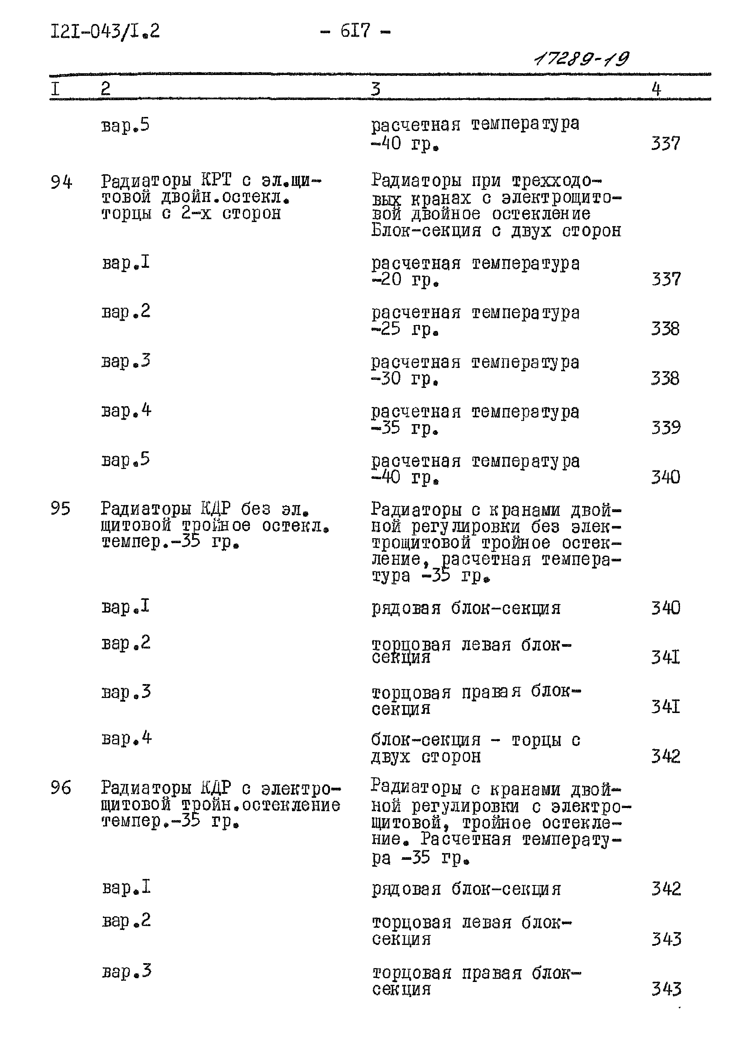 Типовой проект 121-043/1.2