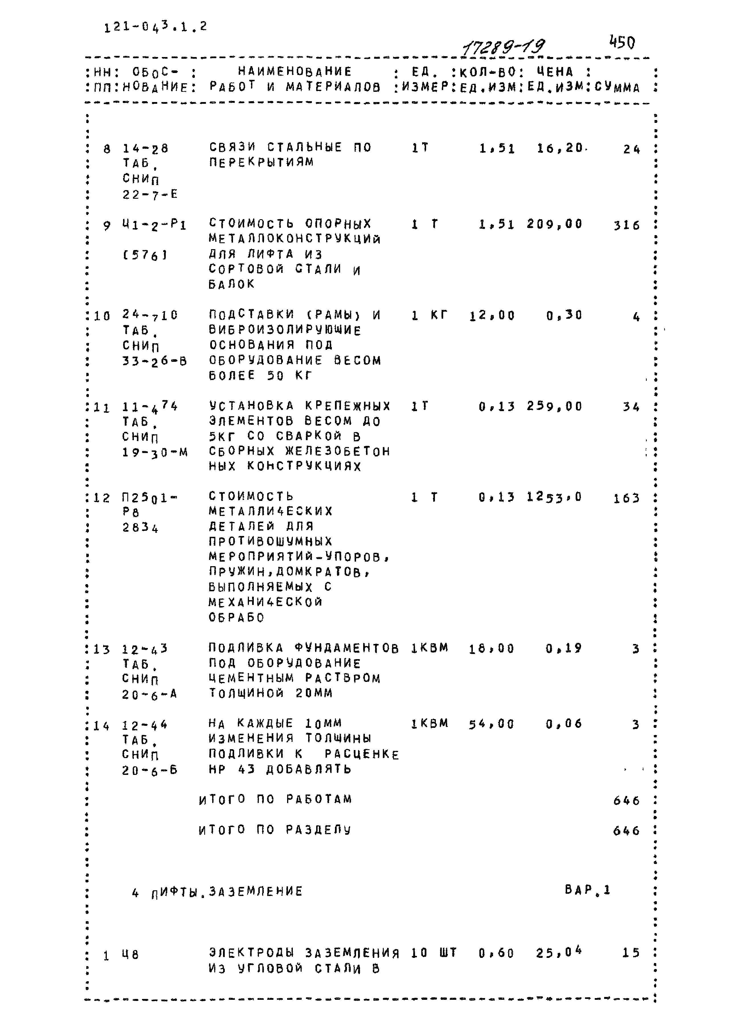 Типовой проект 121-043/1.2