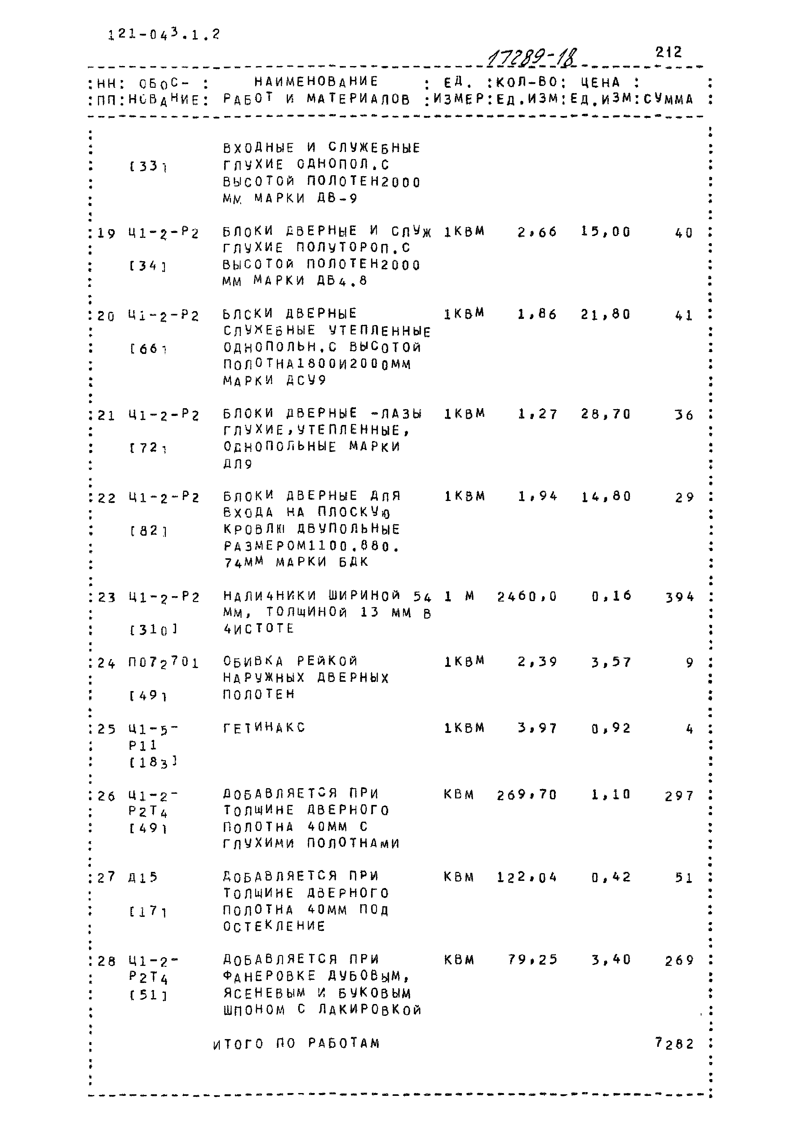 Типовой проект 121-043/1.2