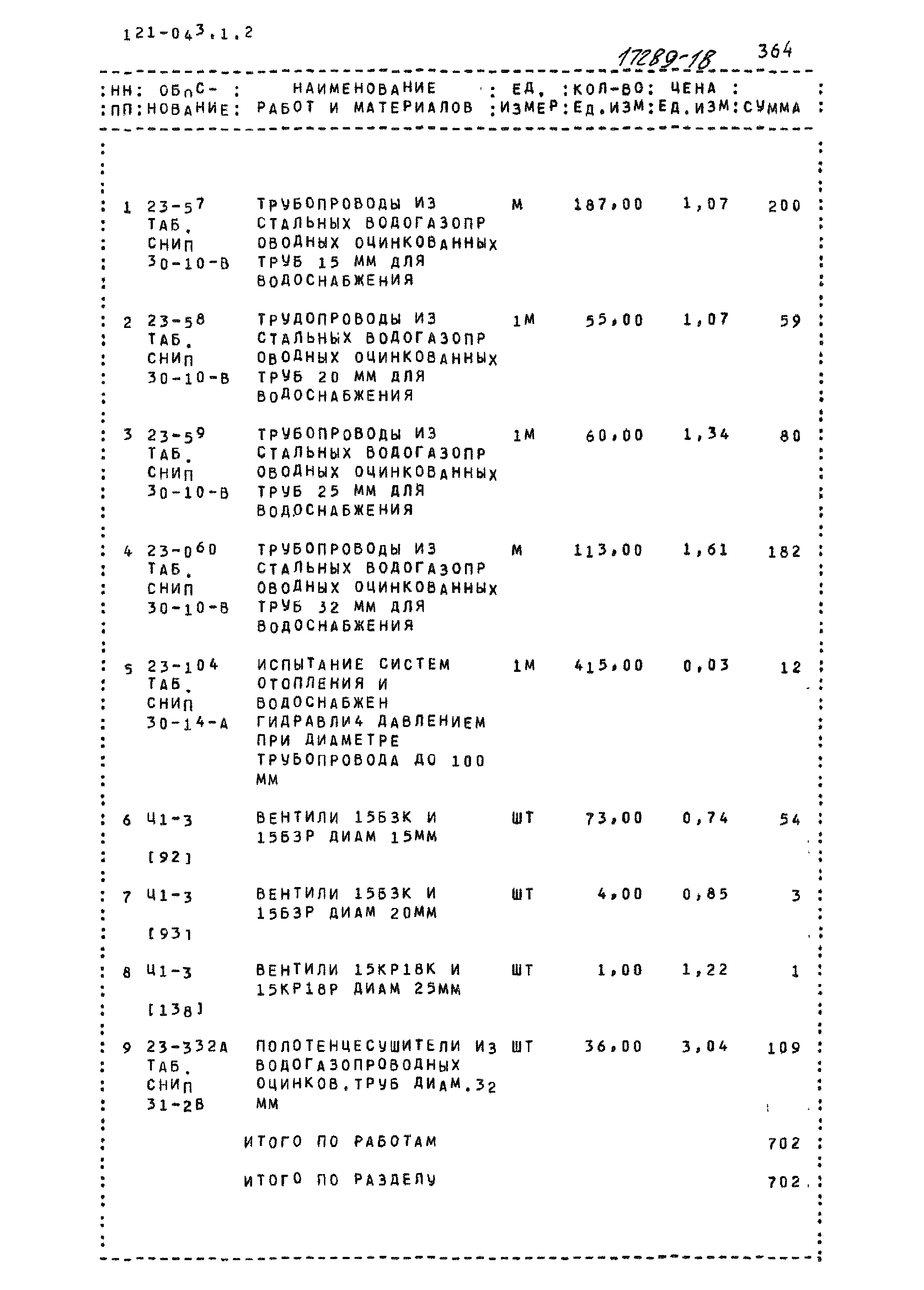 Типовой проект 121-043/1.2