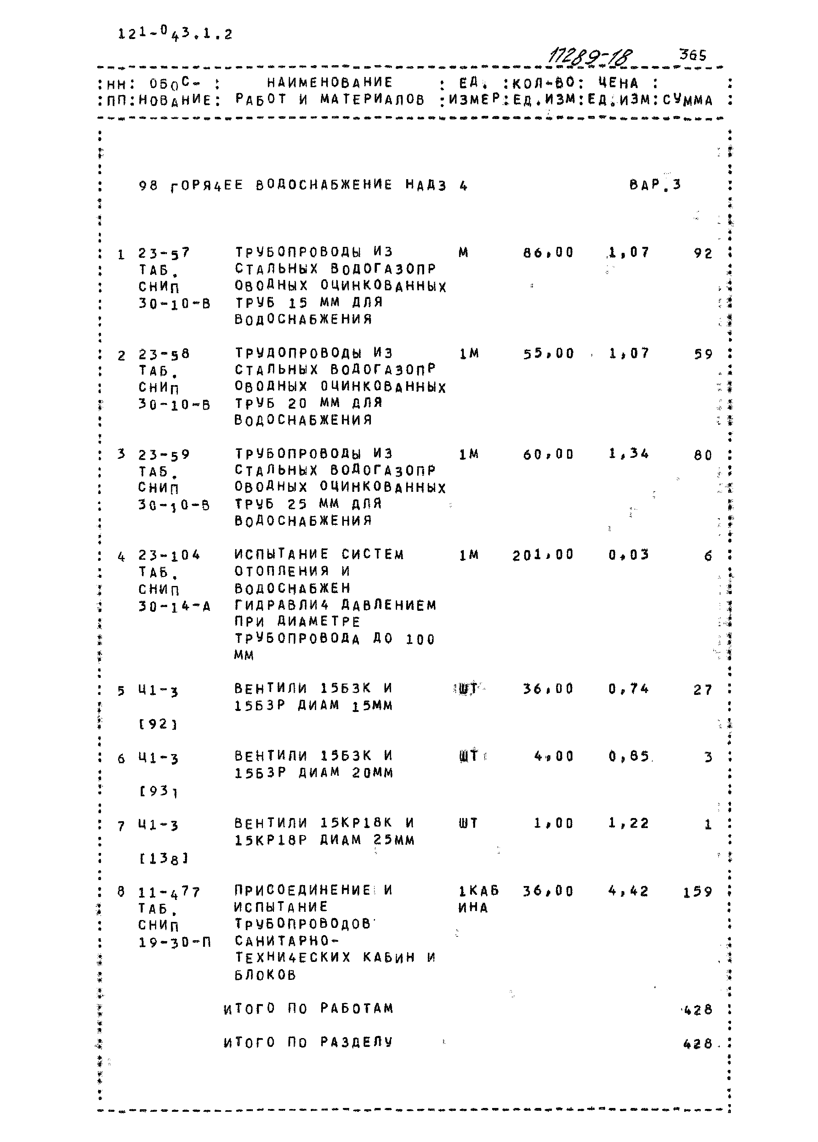 Типовой проект 121-043/1.2