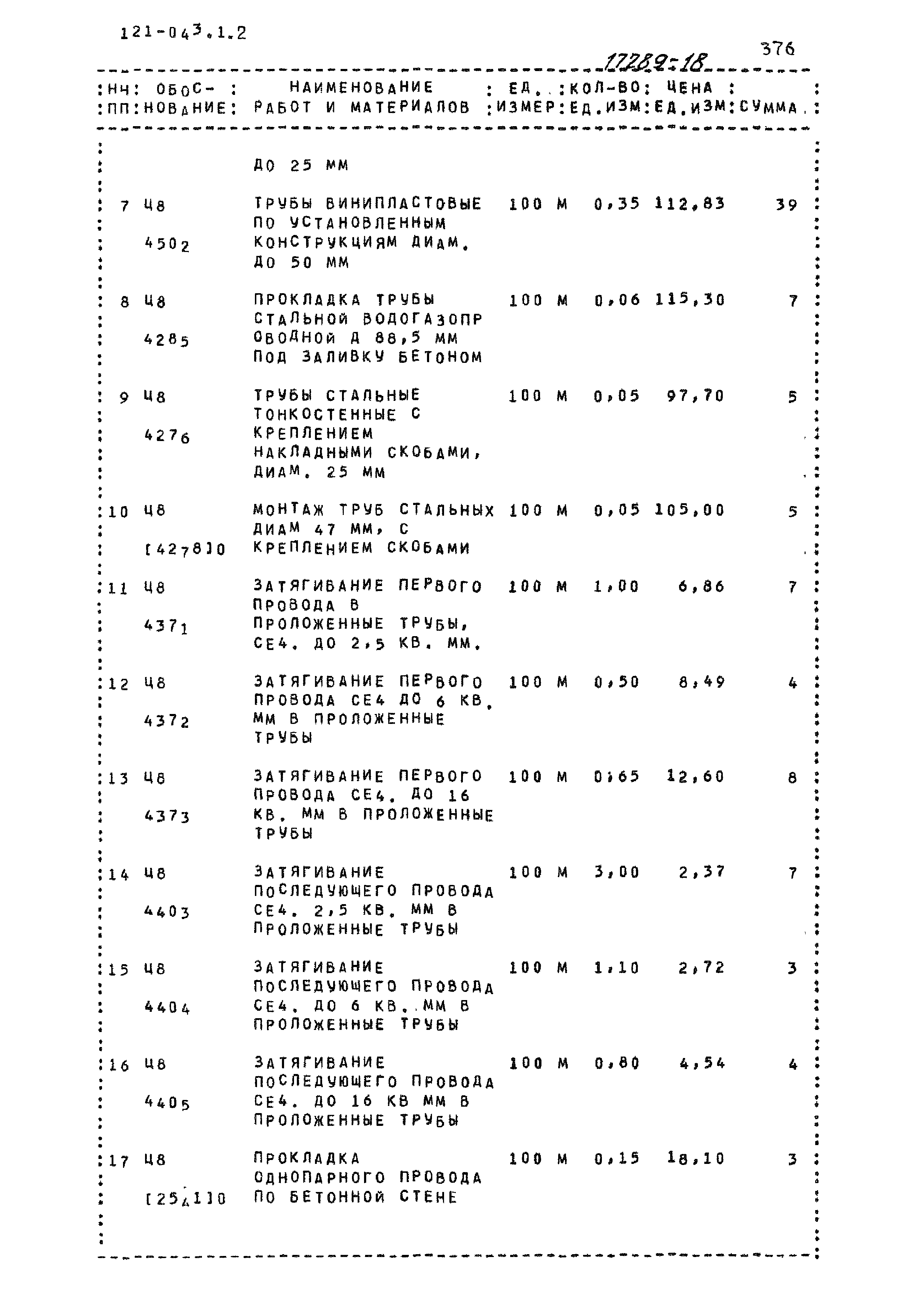 Типовой проект 121-043/1.2