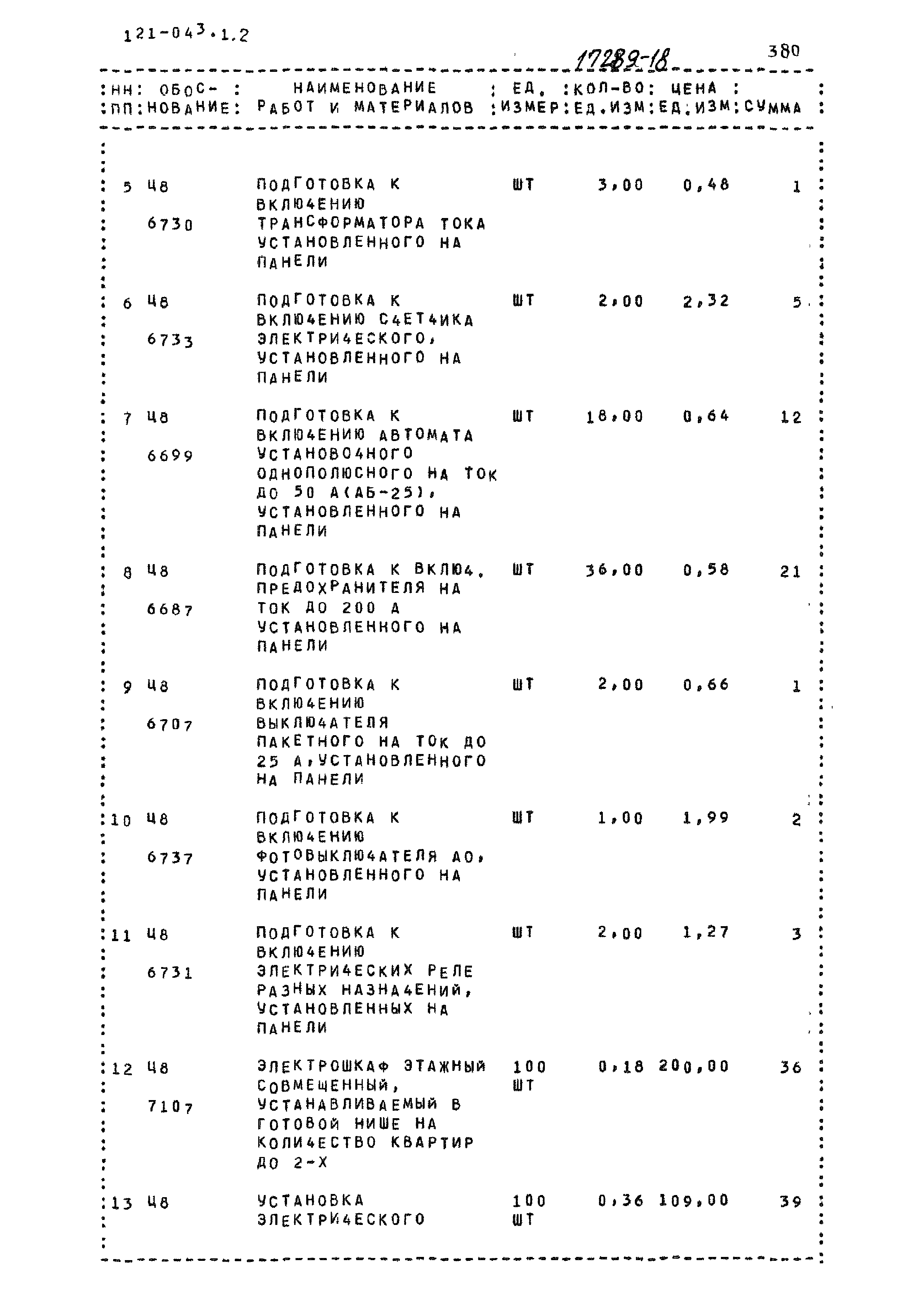 Типовой проект 121-043/1.2