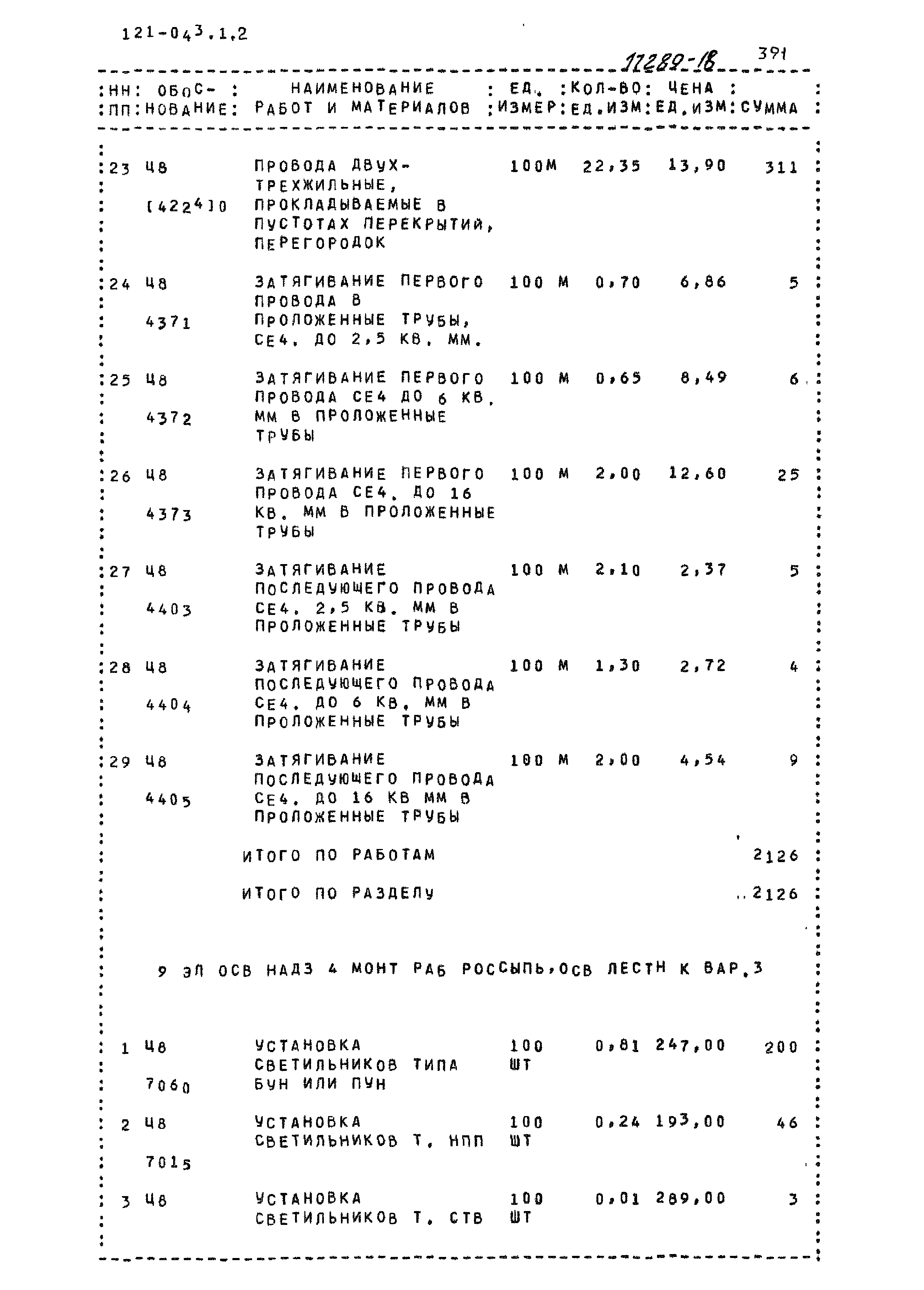 Типовой проект 121-043/1.2