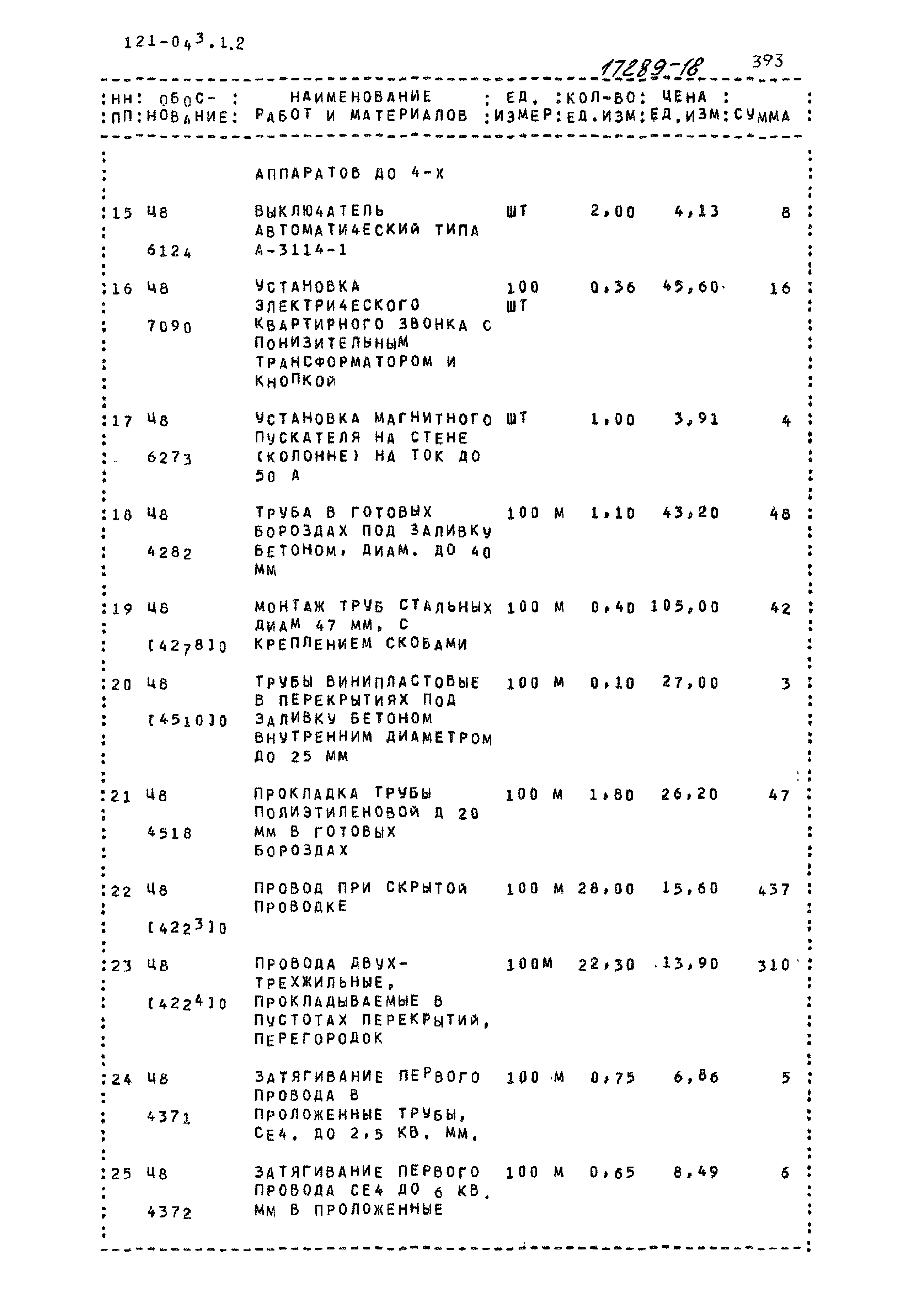 Типовой проект 121-043/1.2