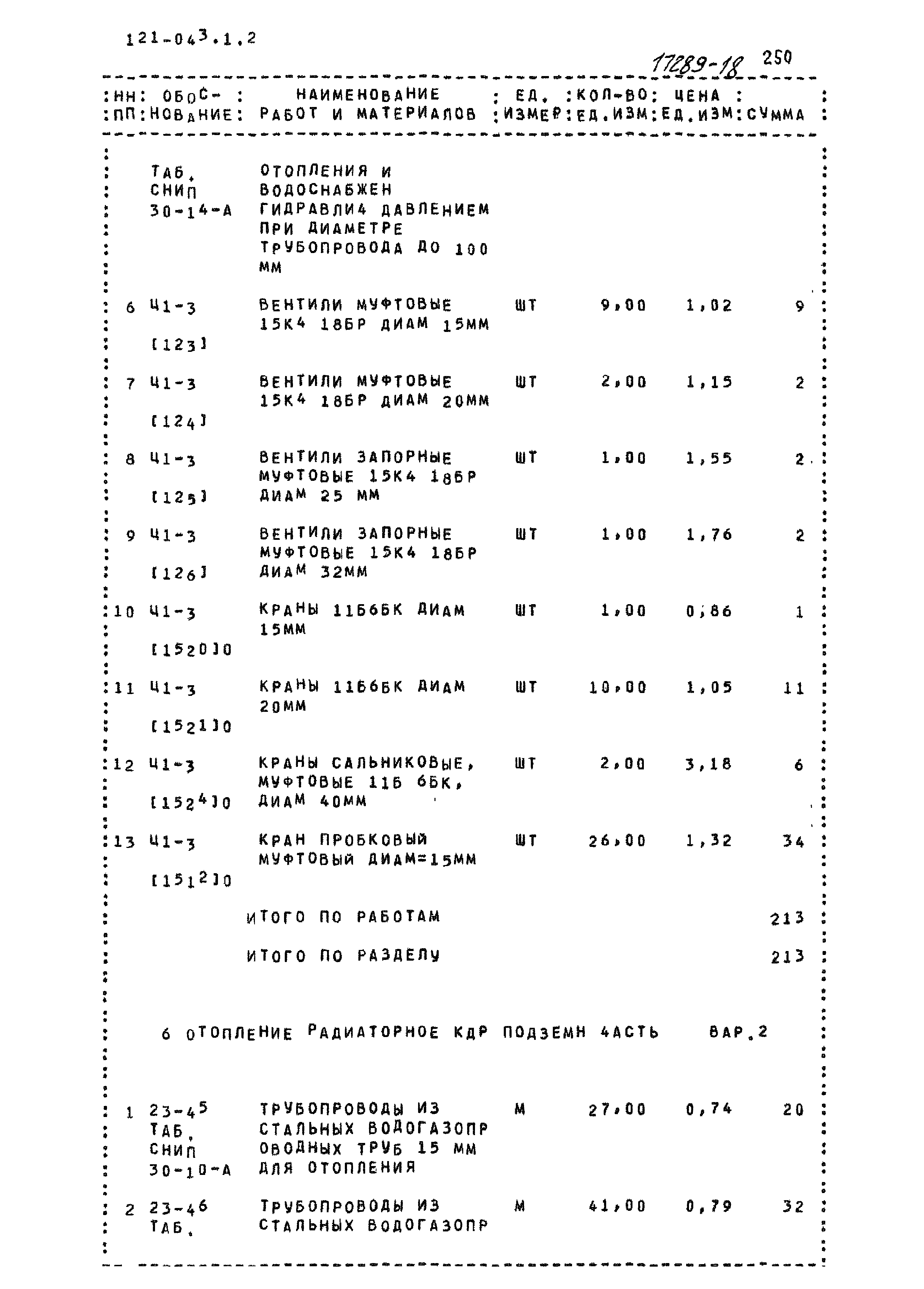 Типовой проект 121-043/1.2