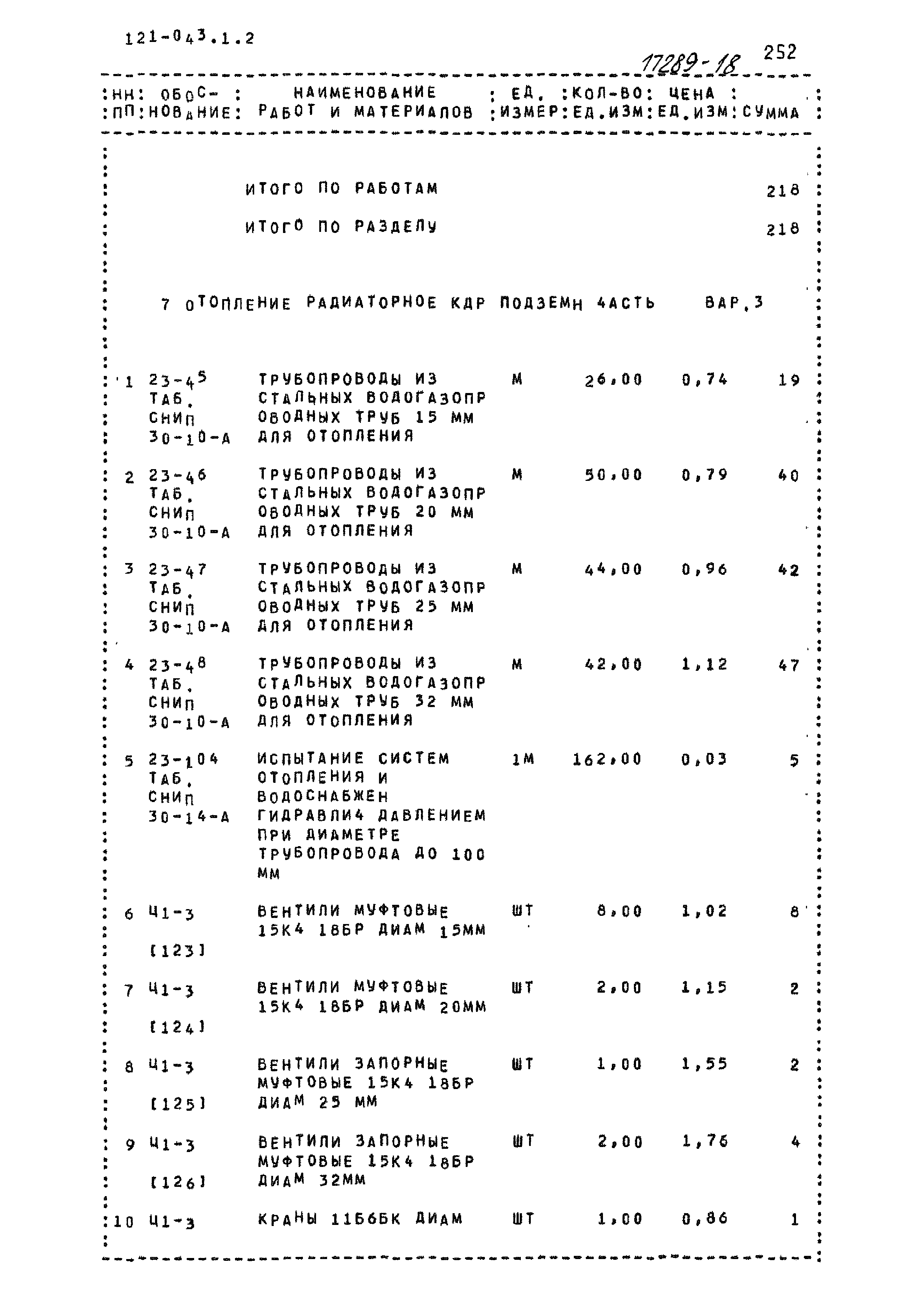 Типовой проект 121-043/1.2