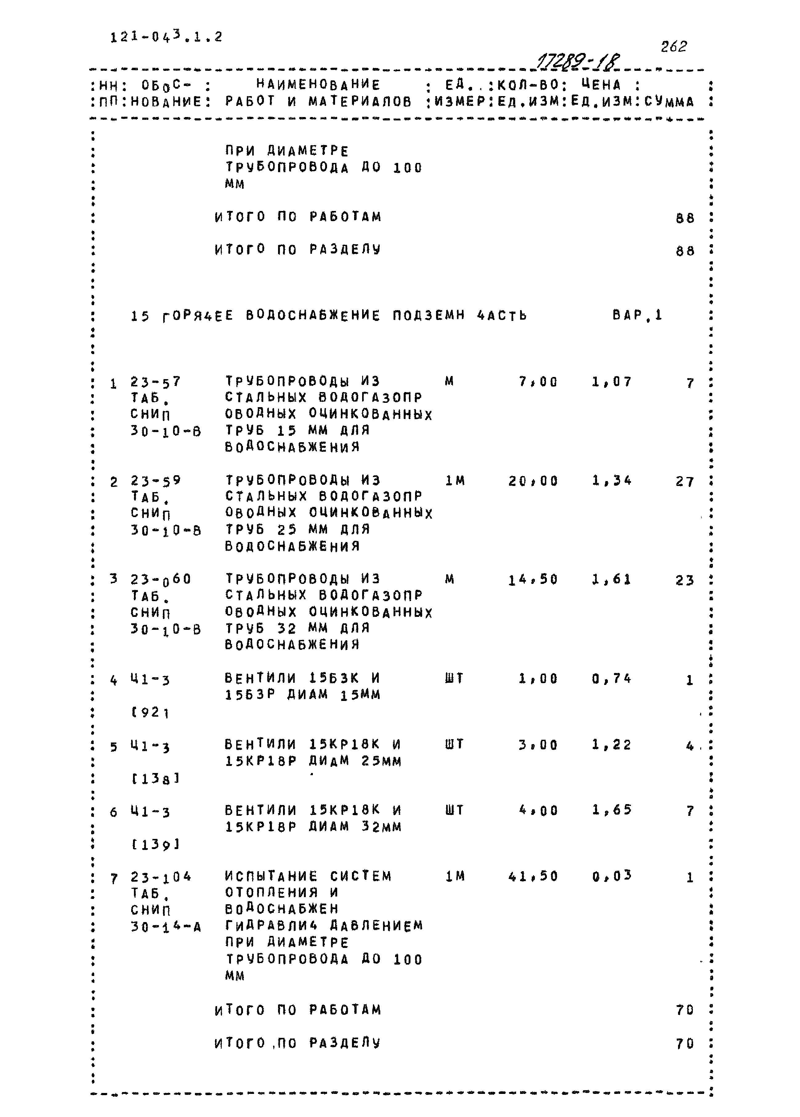 Типовой проект 121-043/1.2