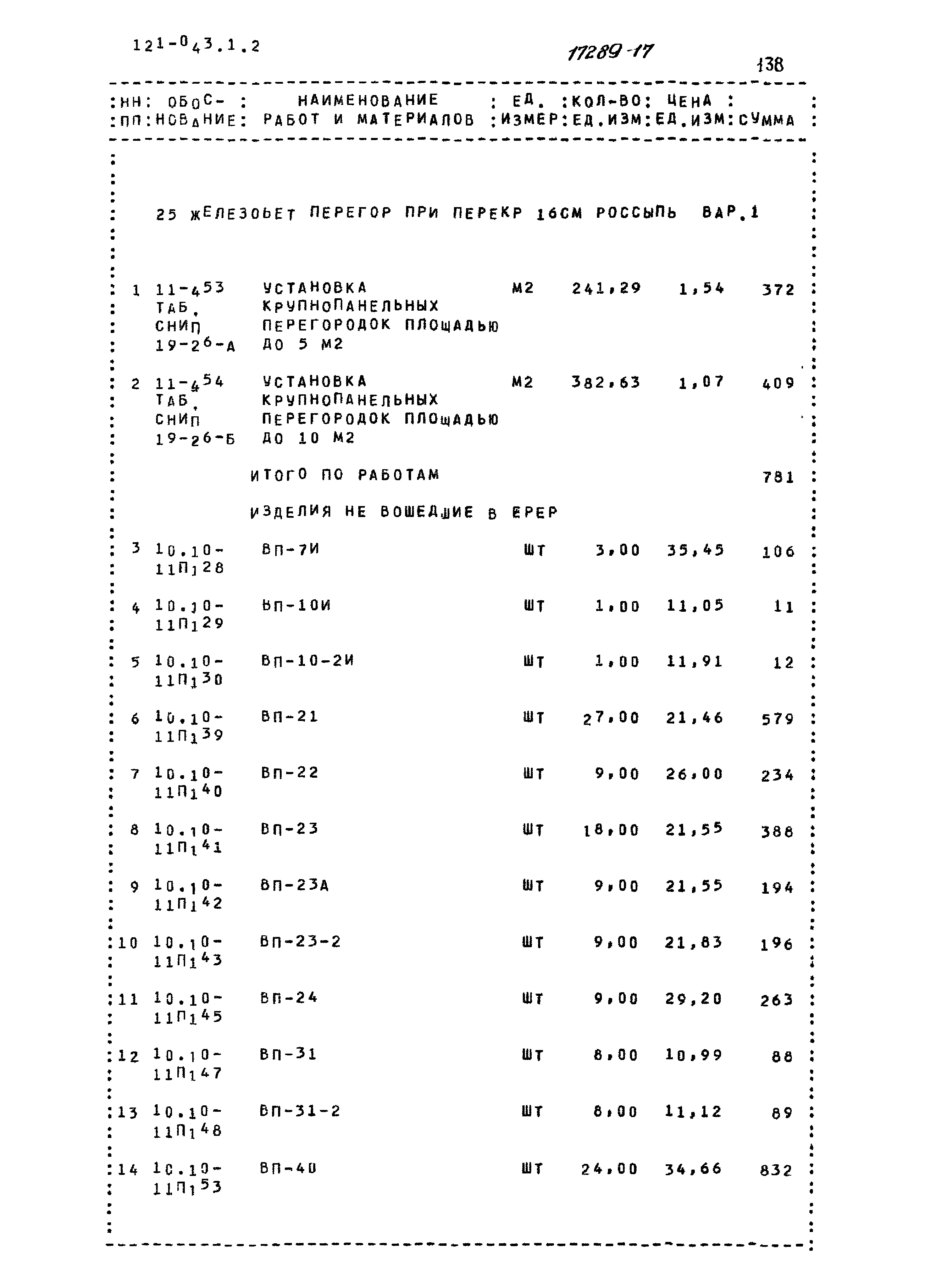 Типовой проект 121-043/1.2