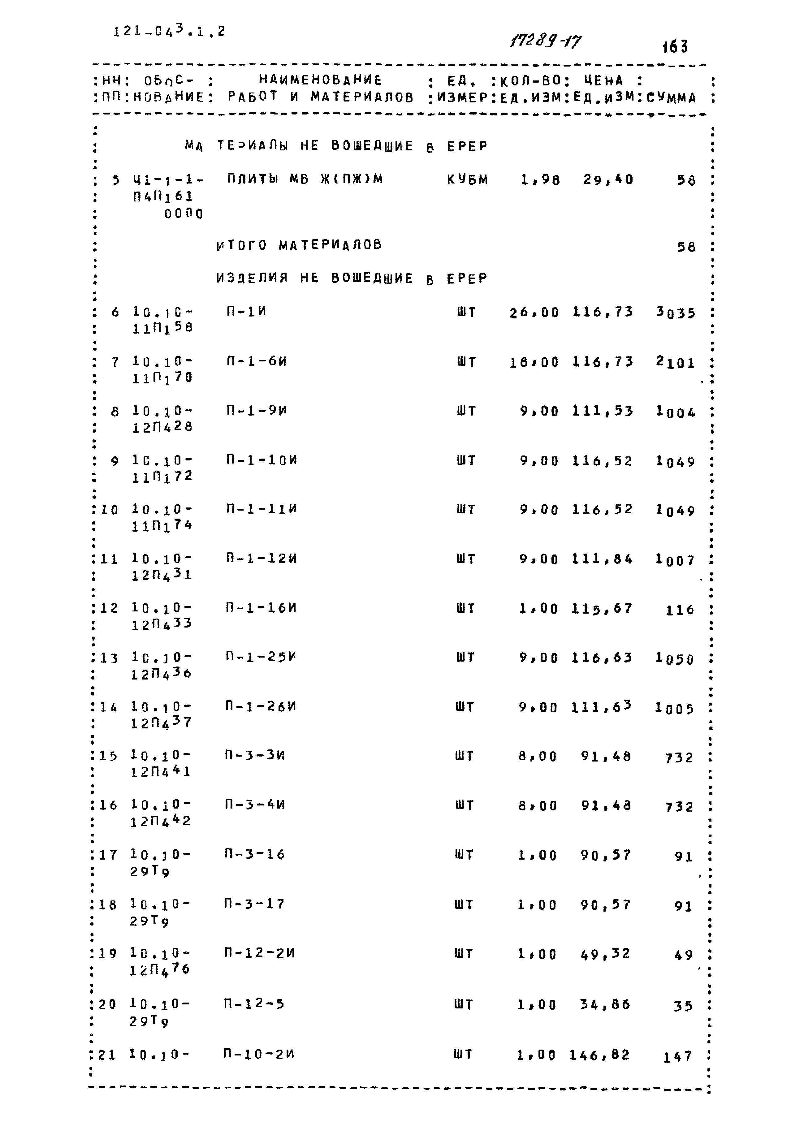 Типовой проект 121-043/1.2