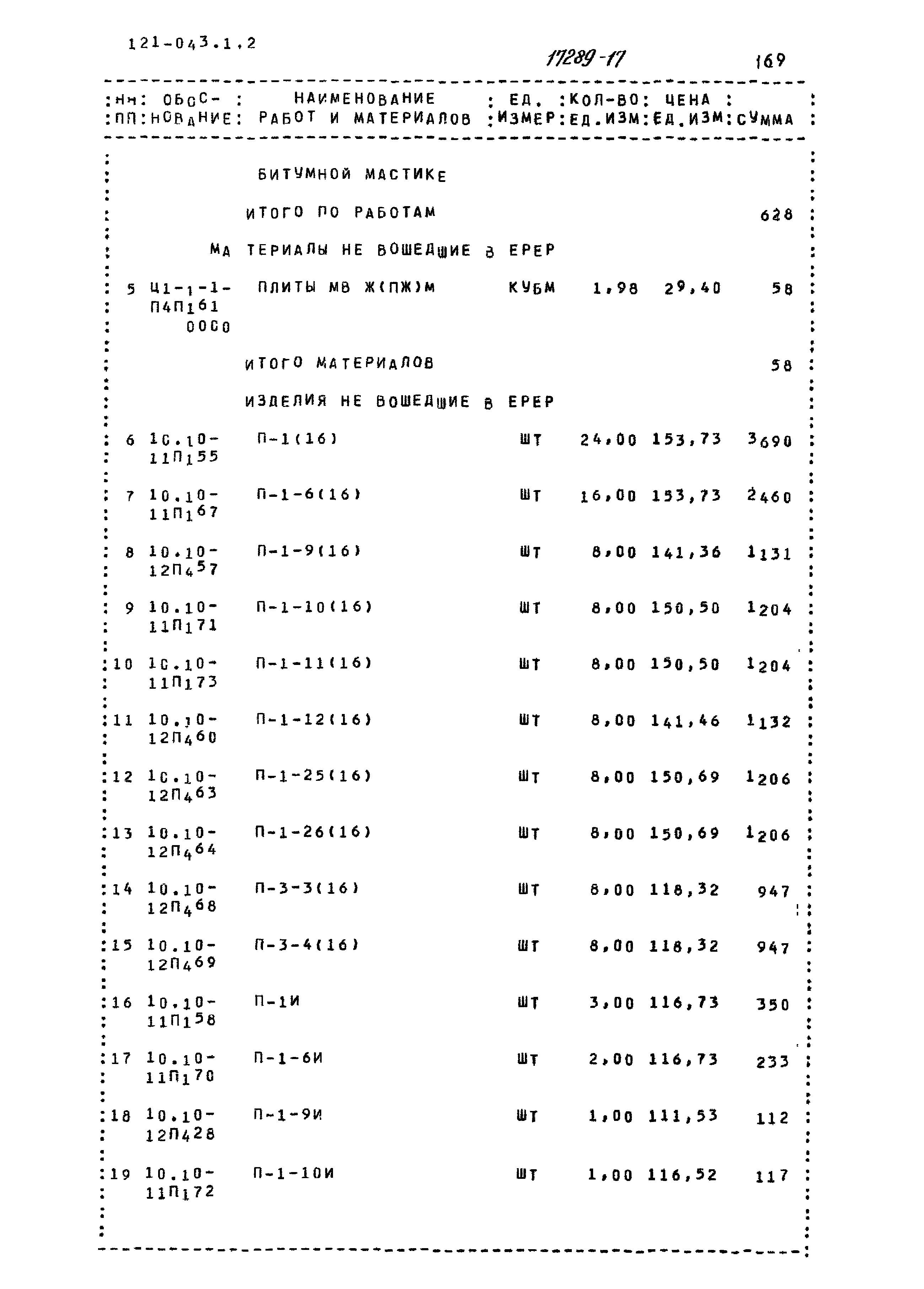 Типовой проект 121-043/1.2