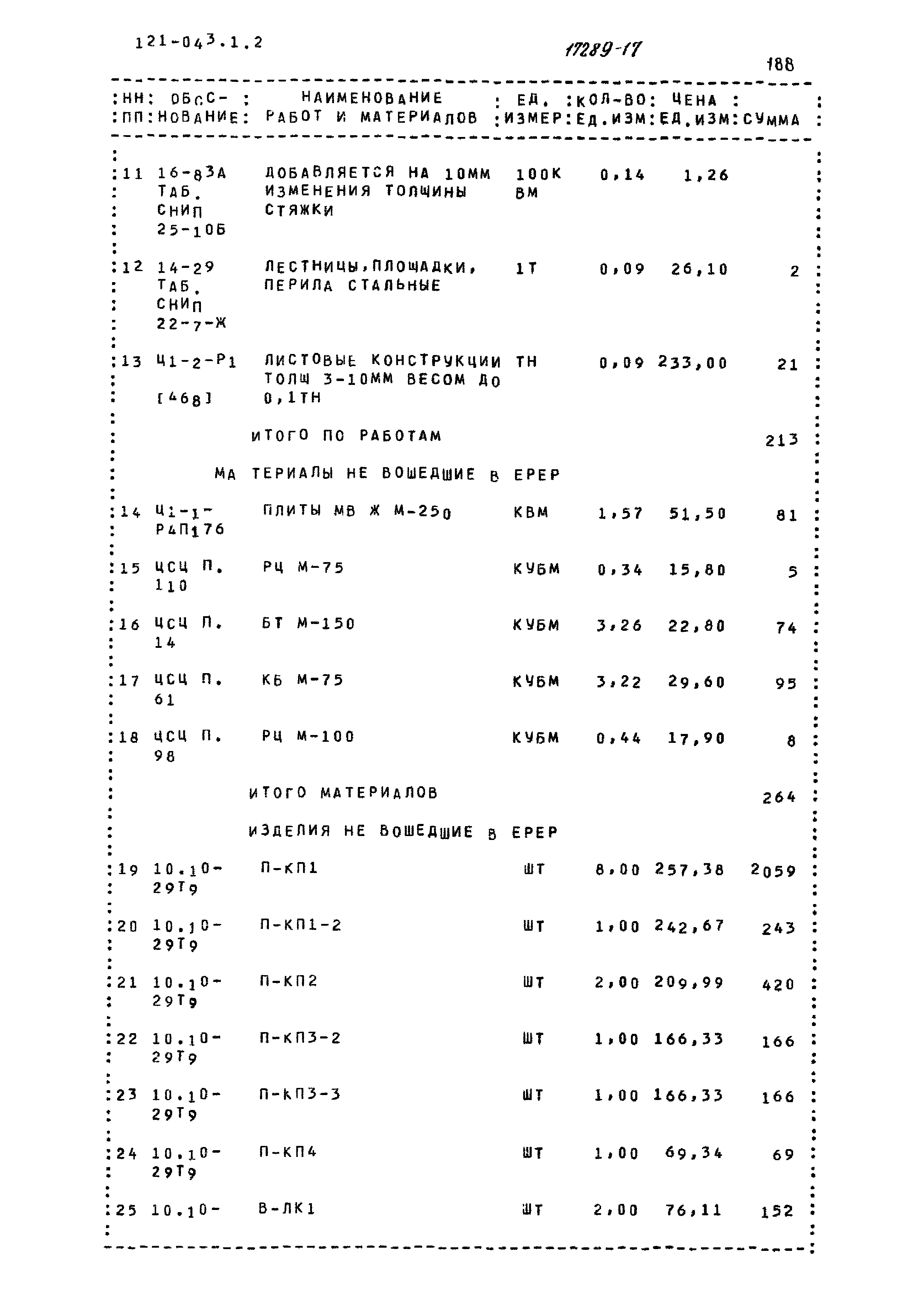 Типовой проект 121-043/1.2