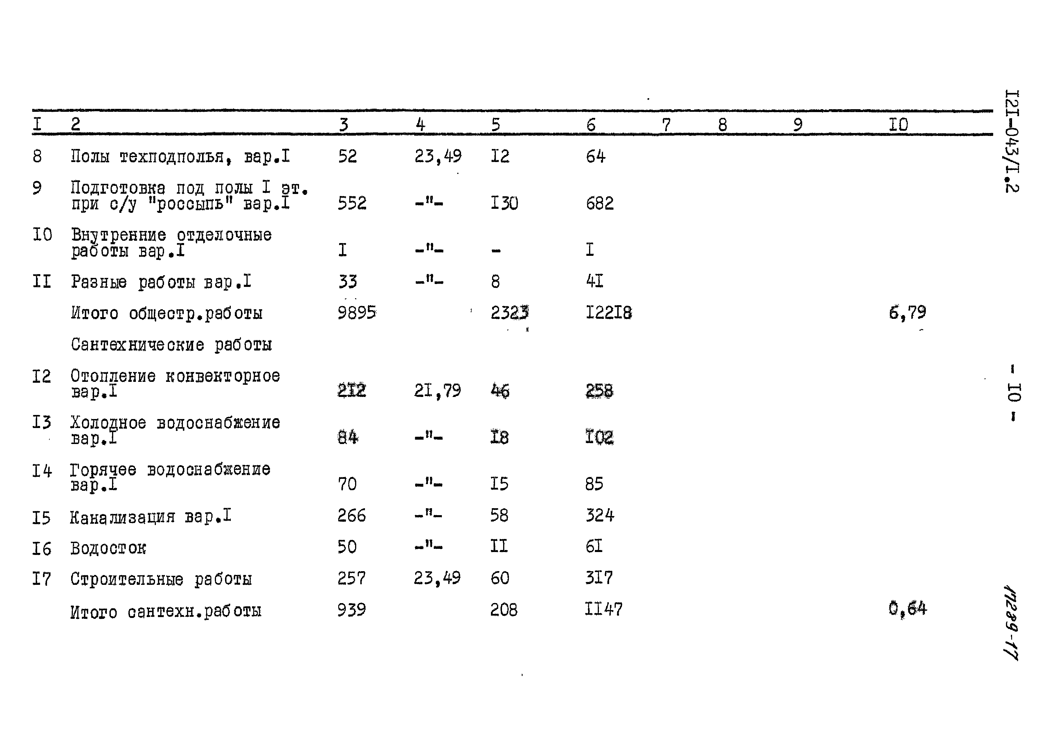 Типовой проект 121-043/1.2