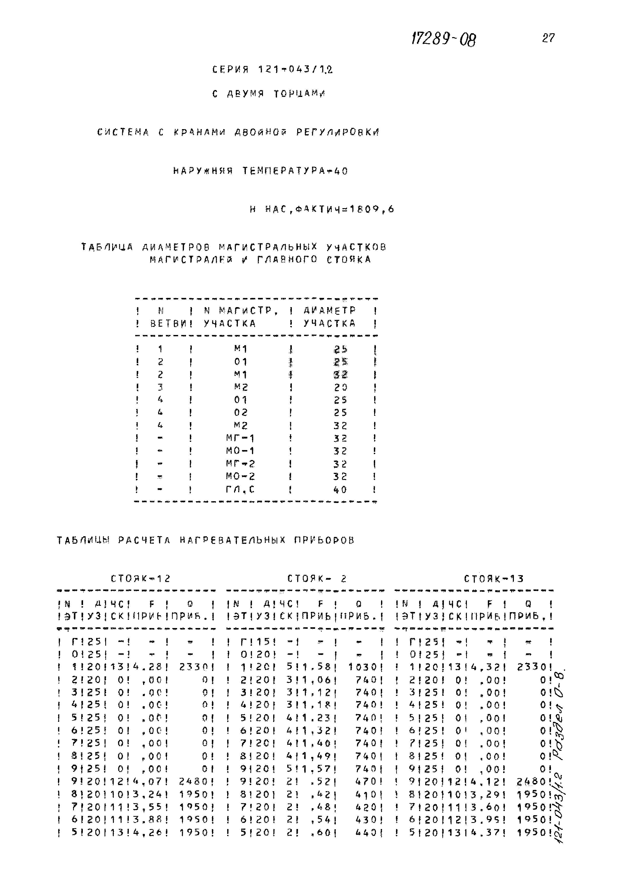 Типовой проект 121-043/1.2