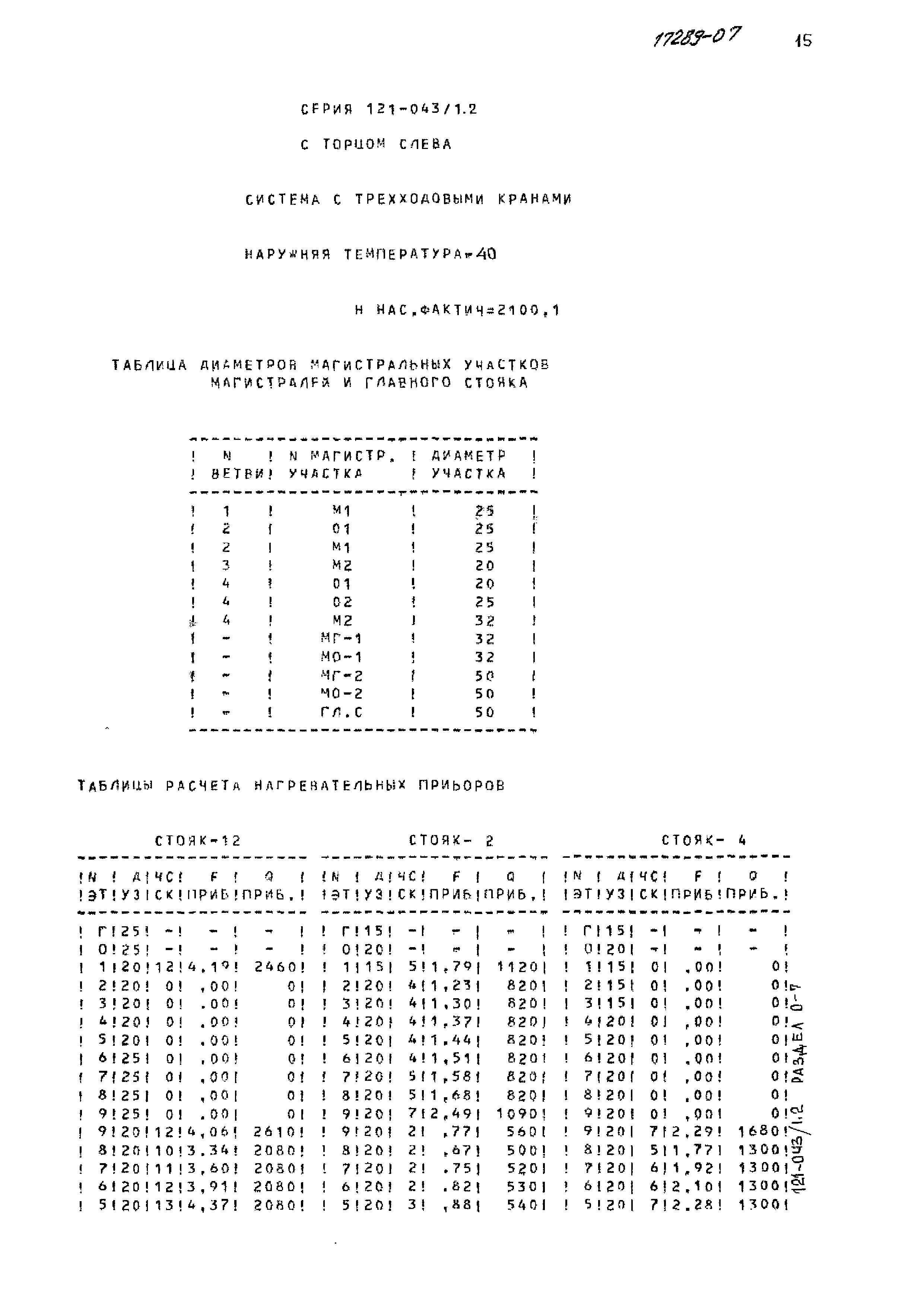 Типовой проект 121-043/1.2