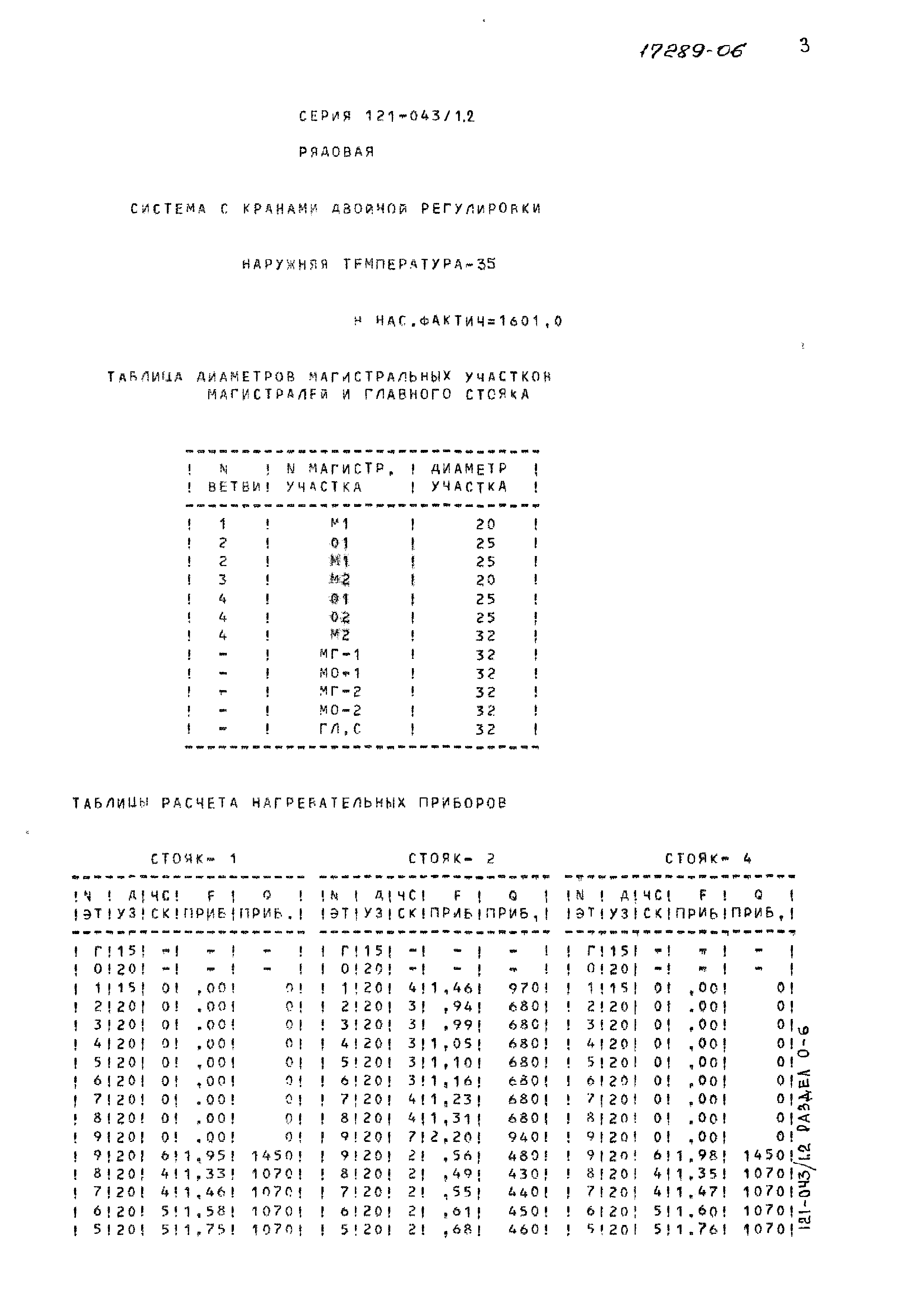 Типовой проект 121-043/1.2