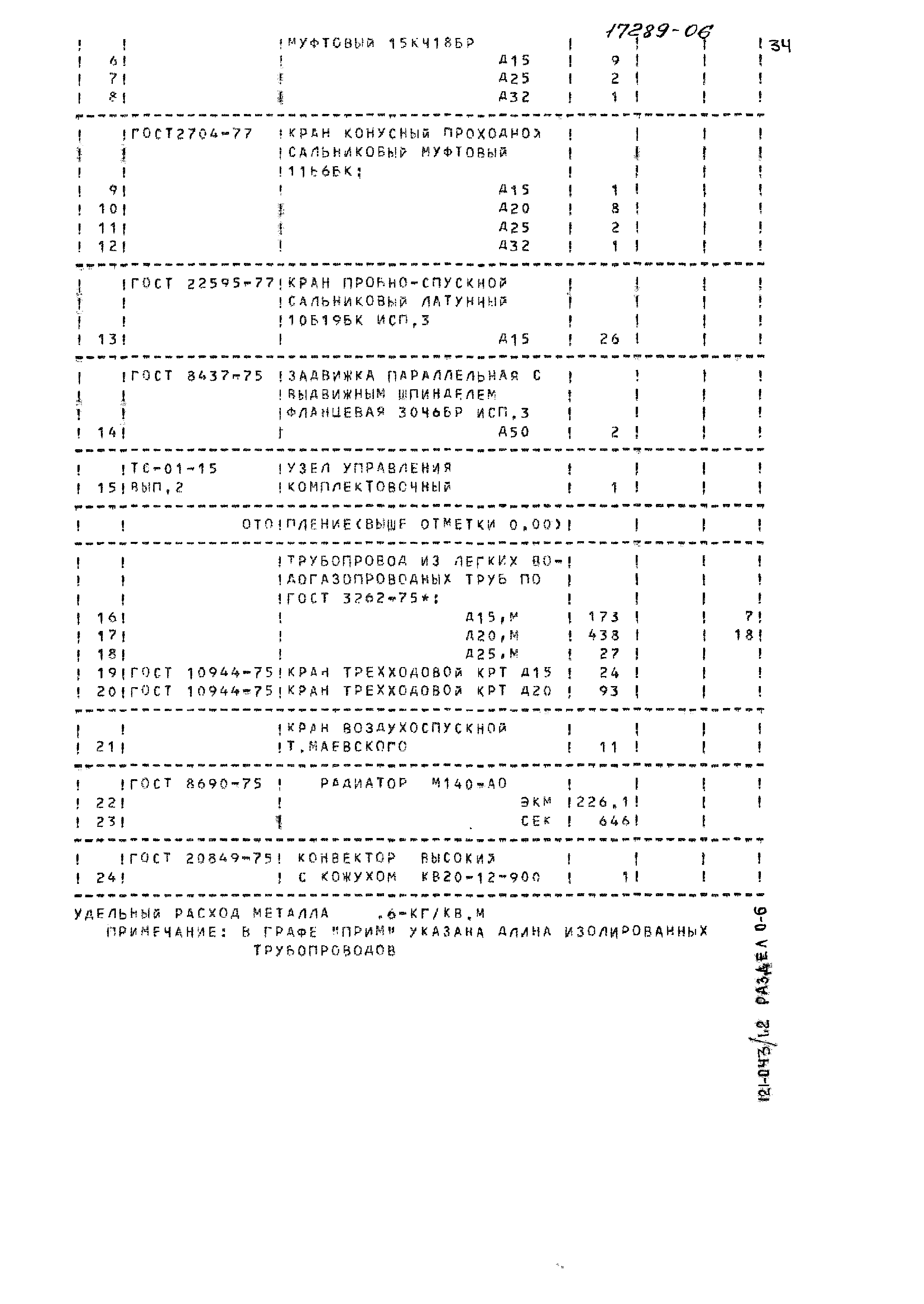 Типовой проект 121-043/1.2