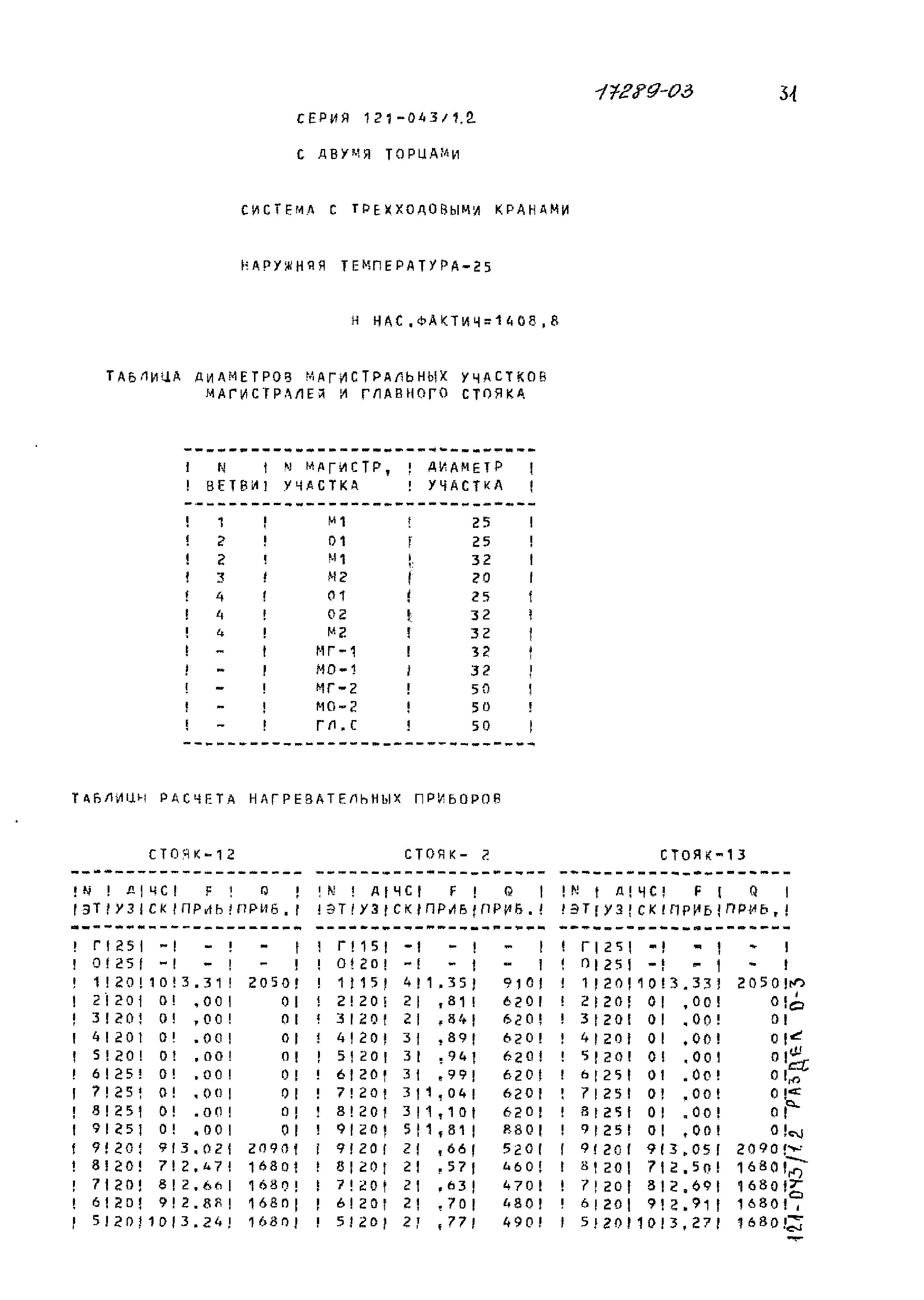 Типовой проект 121-043/1.2