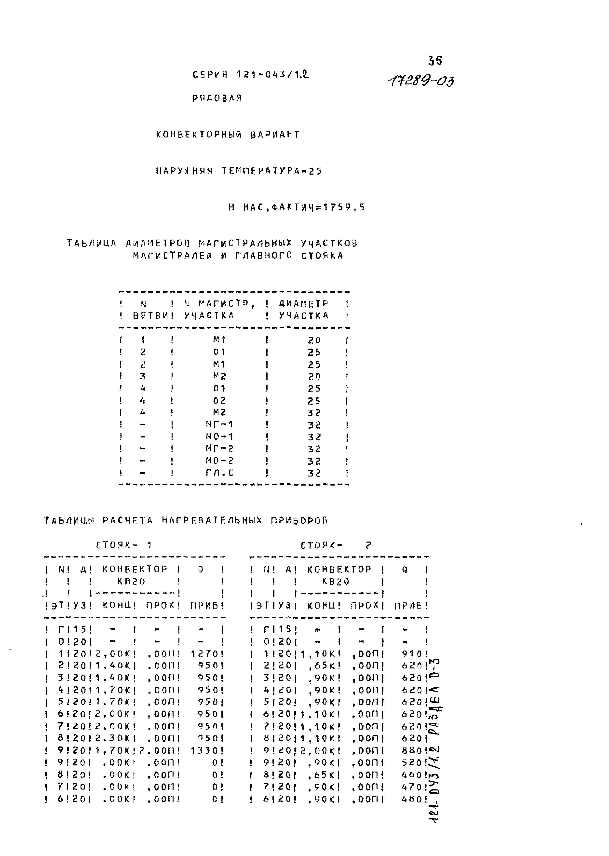 Типовой проект 121-043/1.2