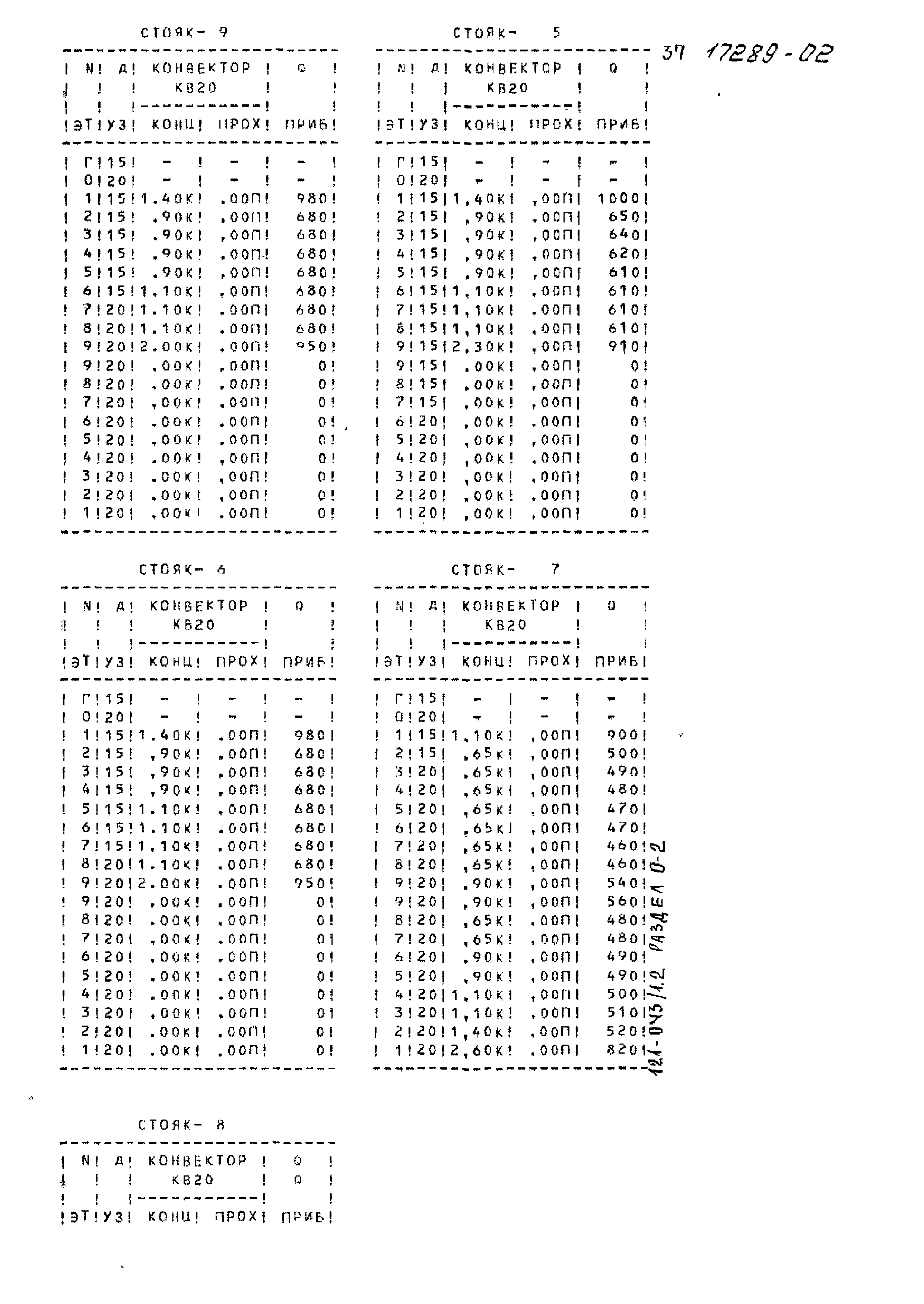 Типовой проект 121-043/1.2