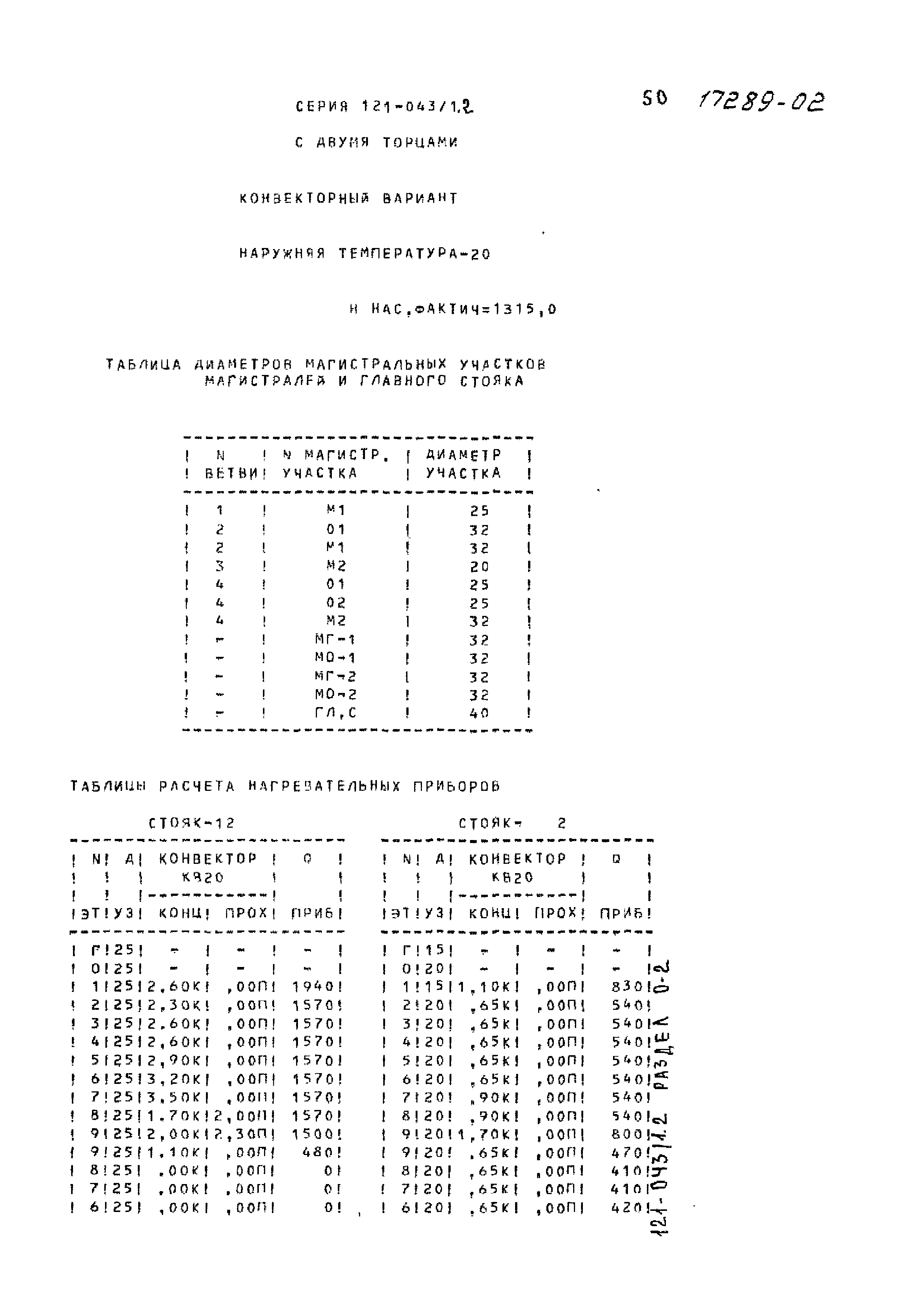 Типовой проект 121-043/1.2