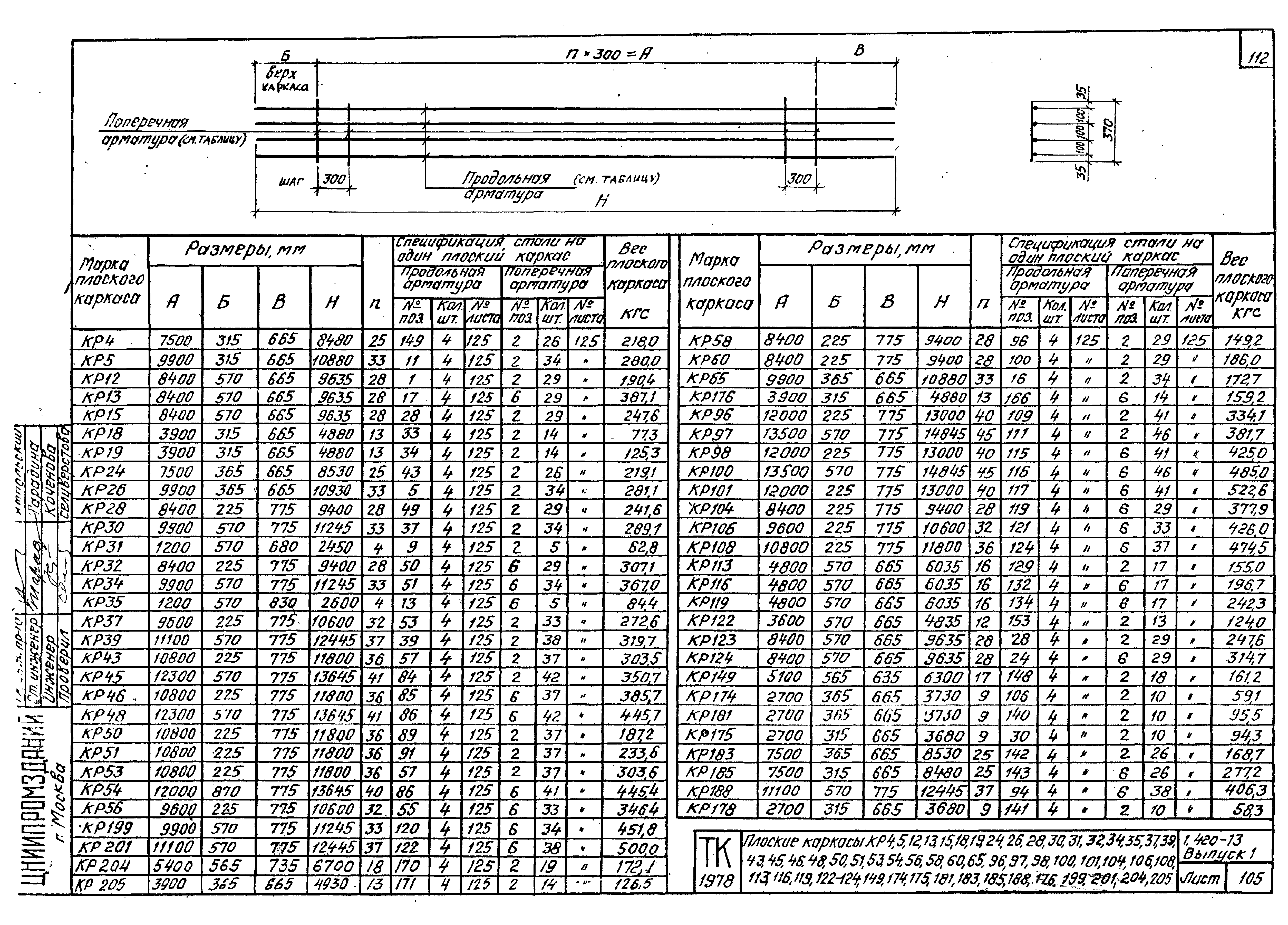 Серия 1.420-13