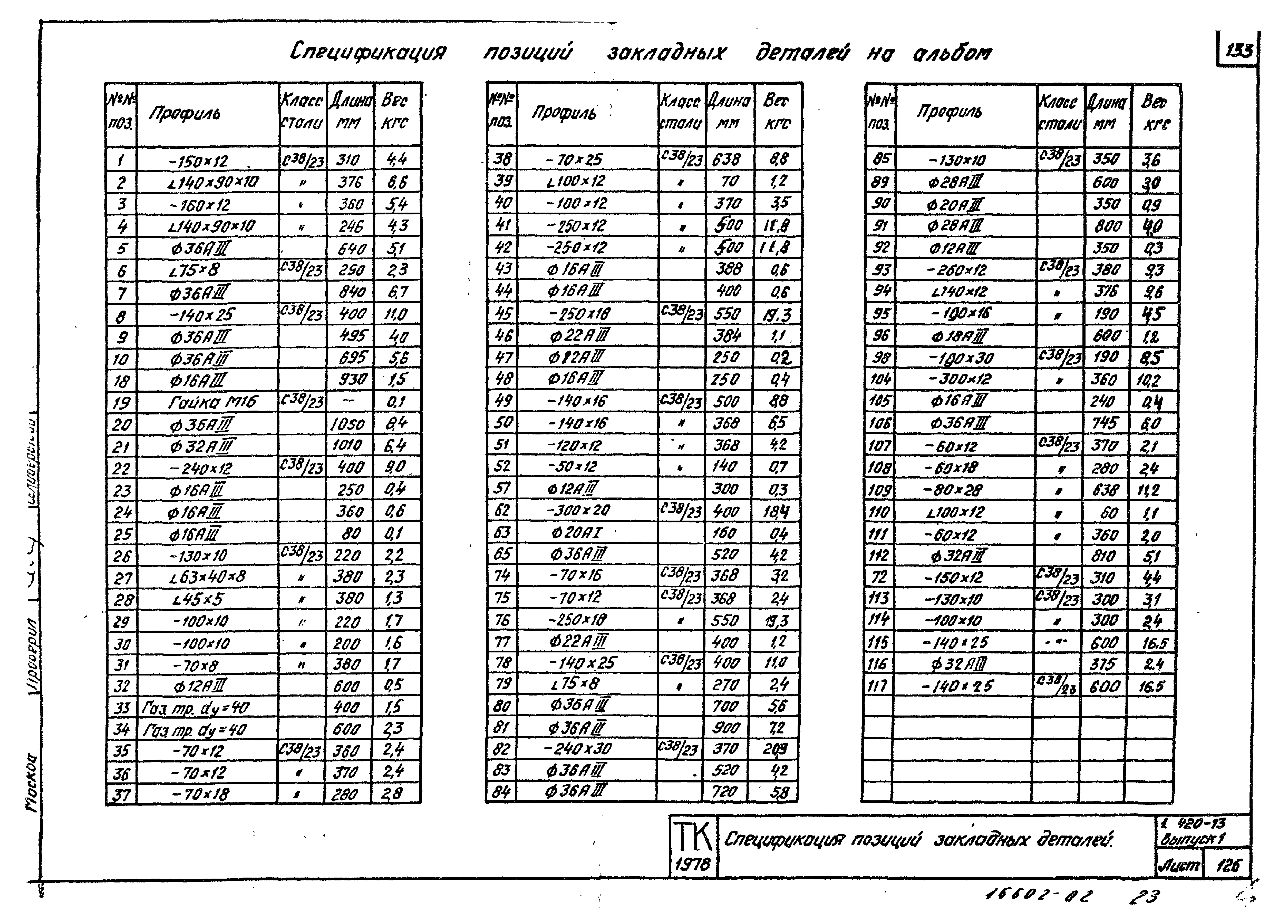 Серия 1.420-13