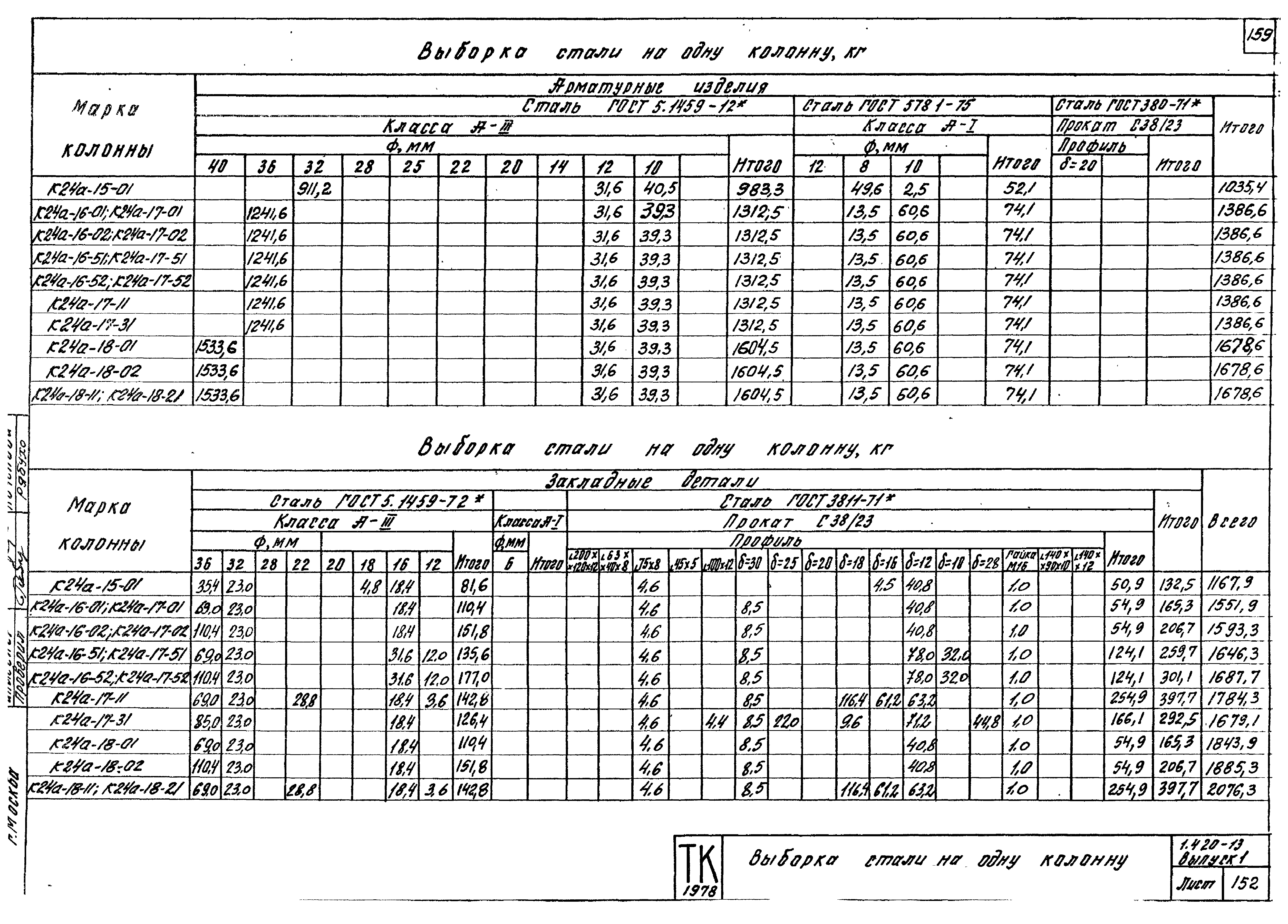 Серия 1.420-13