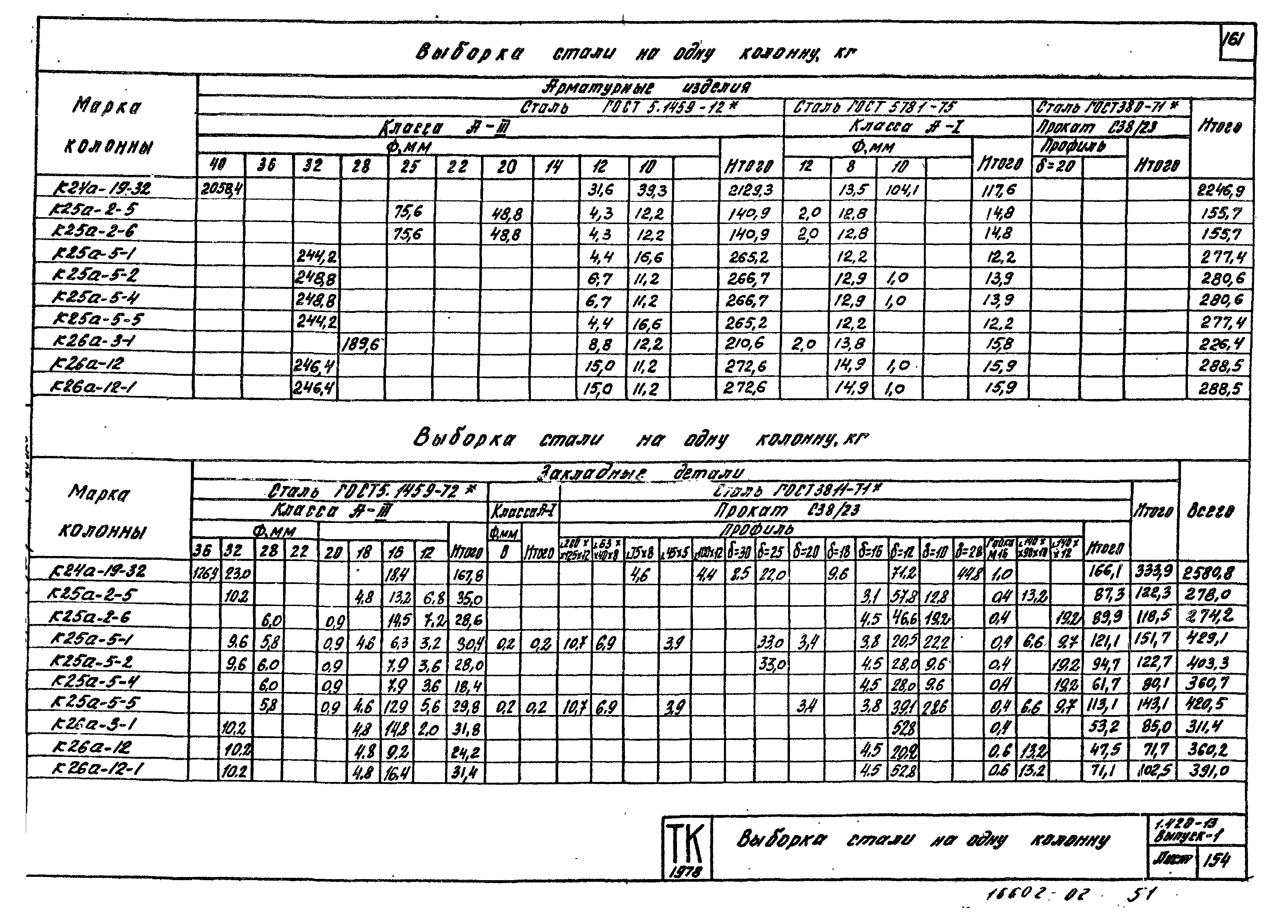 Серия 1.420-13